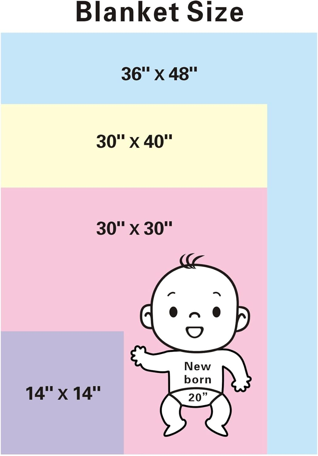 American Baby Company Heavenly Soft Chenille Blanket Set, Pink, for Girls