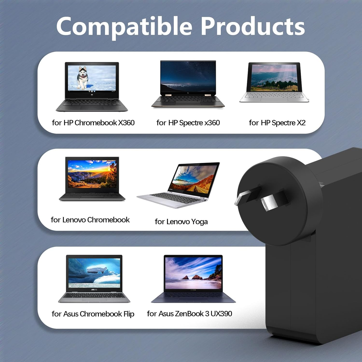 65W 45W Universal USB Type C Laptop Charger Compatible with Asus Chromebook Zenbook C302 C403 C433T C436 C523N, Lenovo Thinkpad Yoga, HP Elitebook Spectre Envy, Acer Mac Replacement Power Adapter -H image number 3