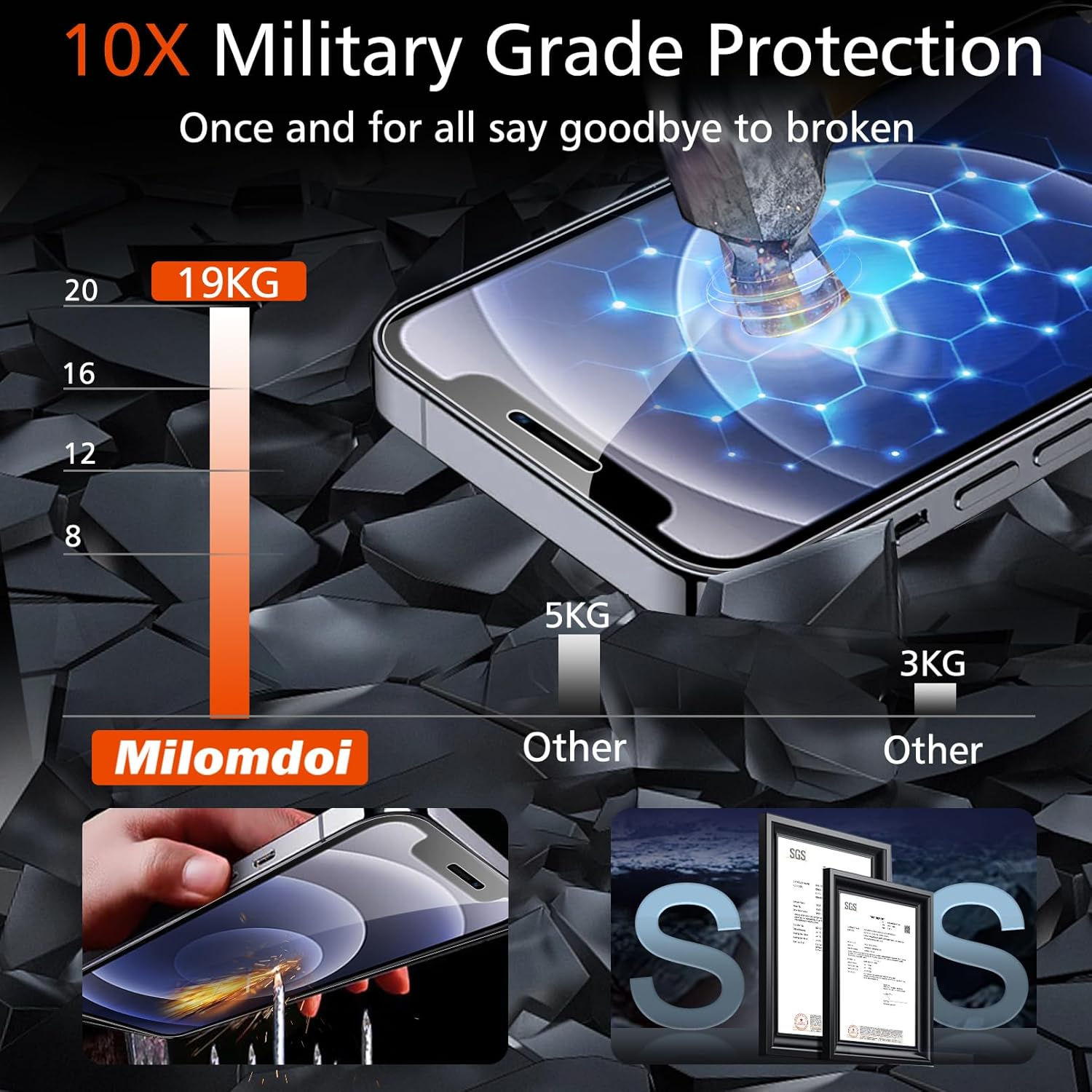 Milomdoi 3 Pack Screen Protector for Apple Iphone 12 with 3 Pack Tempered Glass Camera Lens Protector, Ultra 9H Accessories, Case Friendly, Mounting Frame, 2.5D Curved, Transparent image number 2