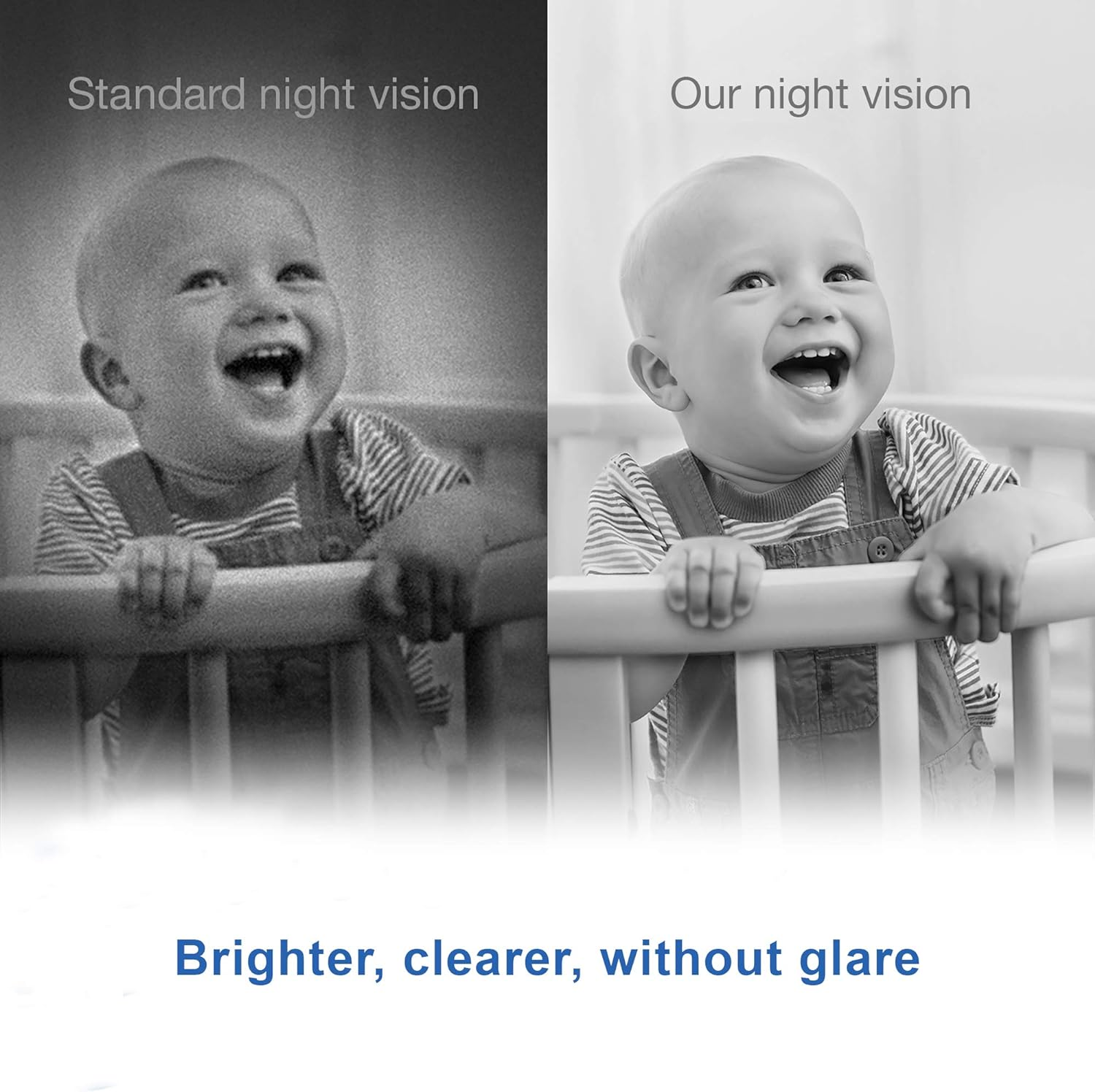 Vtech VM923 Video Baby Monitor with 19-Hour Battery Life, 1000Ft Long Range, Pan-Tilt-Zoom, Enhanced Night Vision, 2.8&rdquo; Screen, 2-Way Audio Talk, Temperature Sensor, Power Saving Mode and Lullabies image number 6