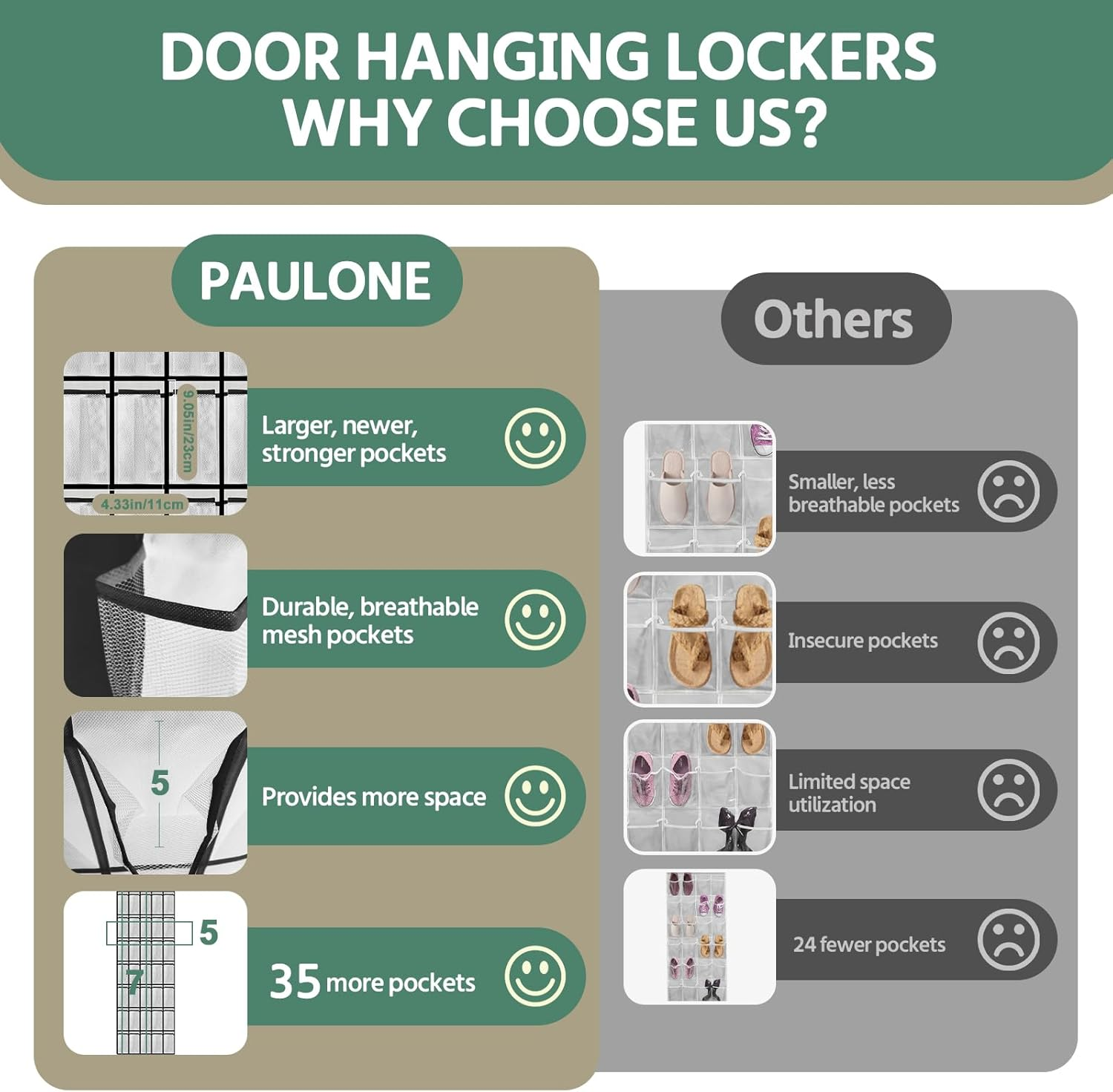 35 Pocket over the Door Shoe Organizer,Reusable Breathable Large Mesh Bag Men'S & Women'S Sneaker Organizer,Shoe Organizer for Kids,Hanging Shoe Storage Hanging Bag (White) - Black image number 3