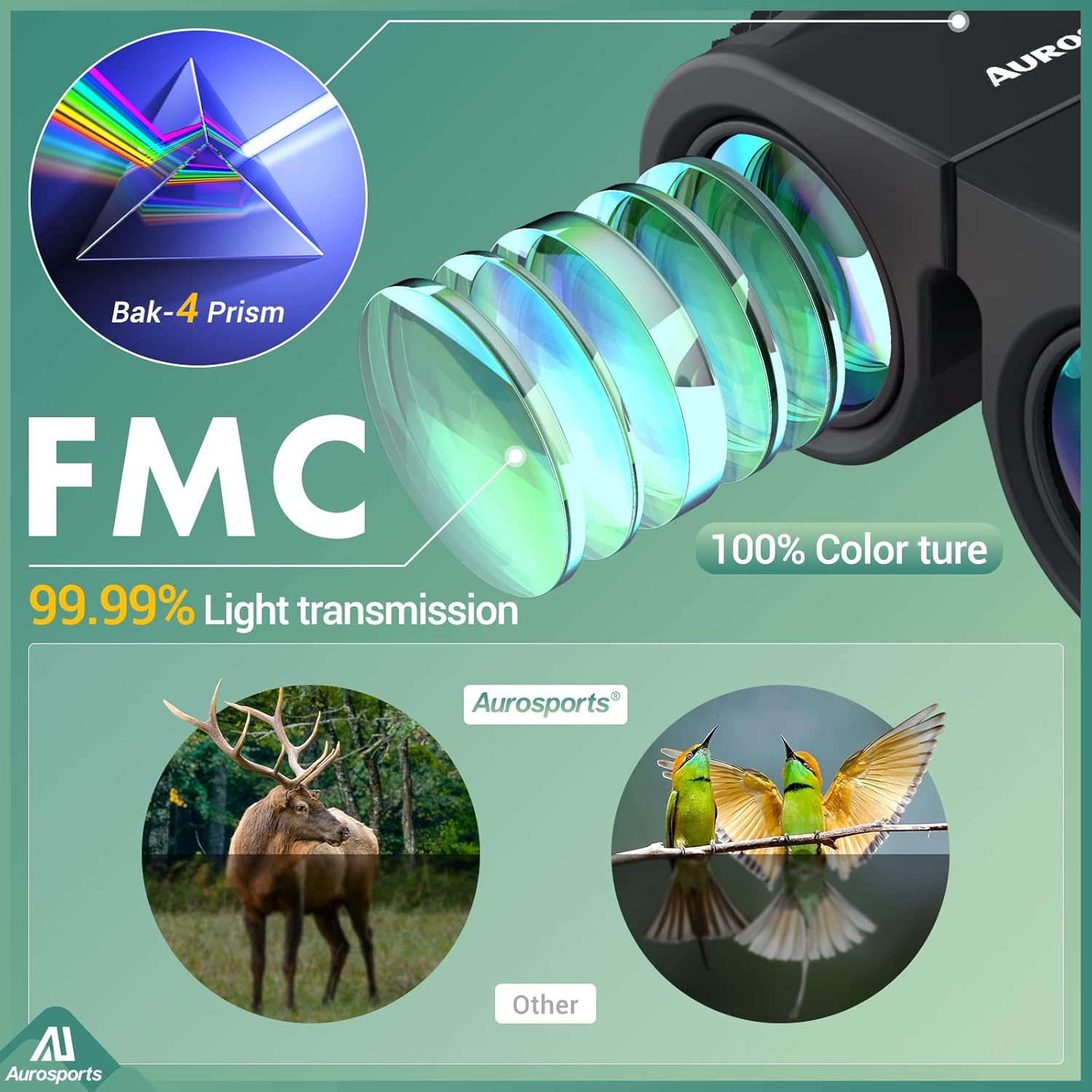 Aurosports 10X25 Binoculars for Adults and Kids, Large View Compact Binoculars with Low Light Vision, Easy Focus Small Binoculars for Bird Watching Outdoor Travel Sightseeing Concerts Hunting Hiking image number 6