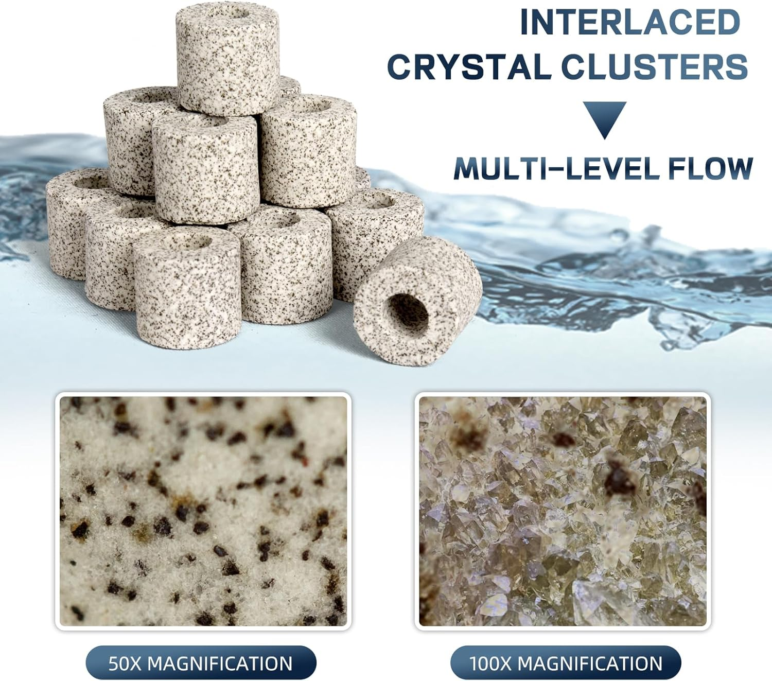 Boxtech Fish Tank Filter Media, Bio Filter Media - Water Purifying & Bacteria Cultivation for Fish Tanks/Ponds, for Freshwater and Saltwater Fish Tank（500G）