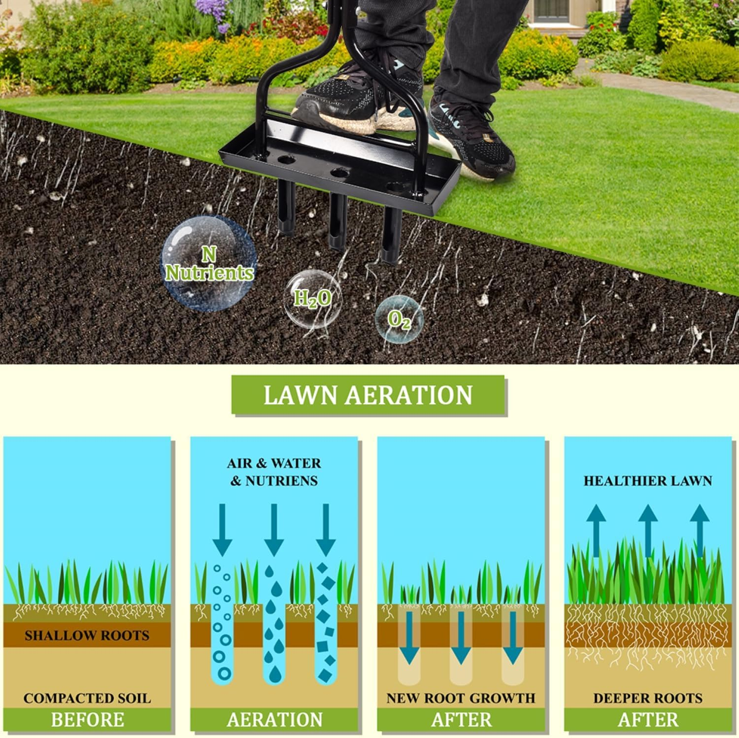 Lawn Aerator Tool, Lawn Aerator Spike Aerating Tool and Garden Tools, T-Handle Lawn Aerator, Scarifier,Lawn Aerating for Compacted Soils Lawn Care