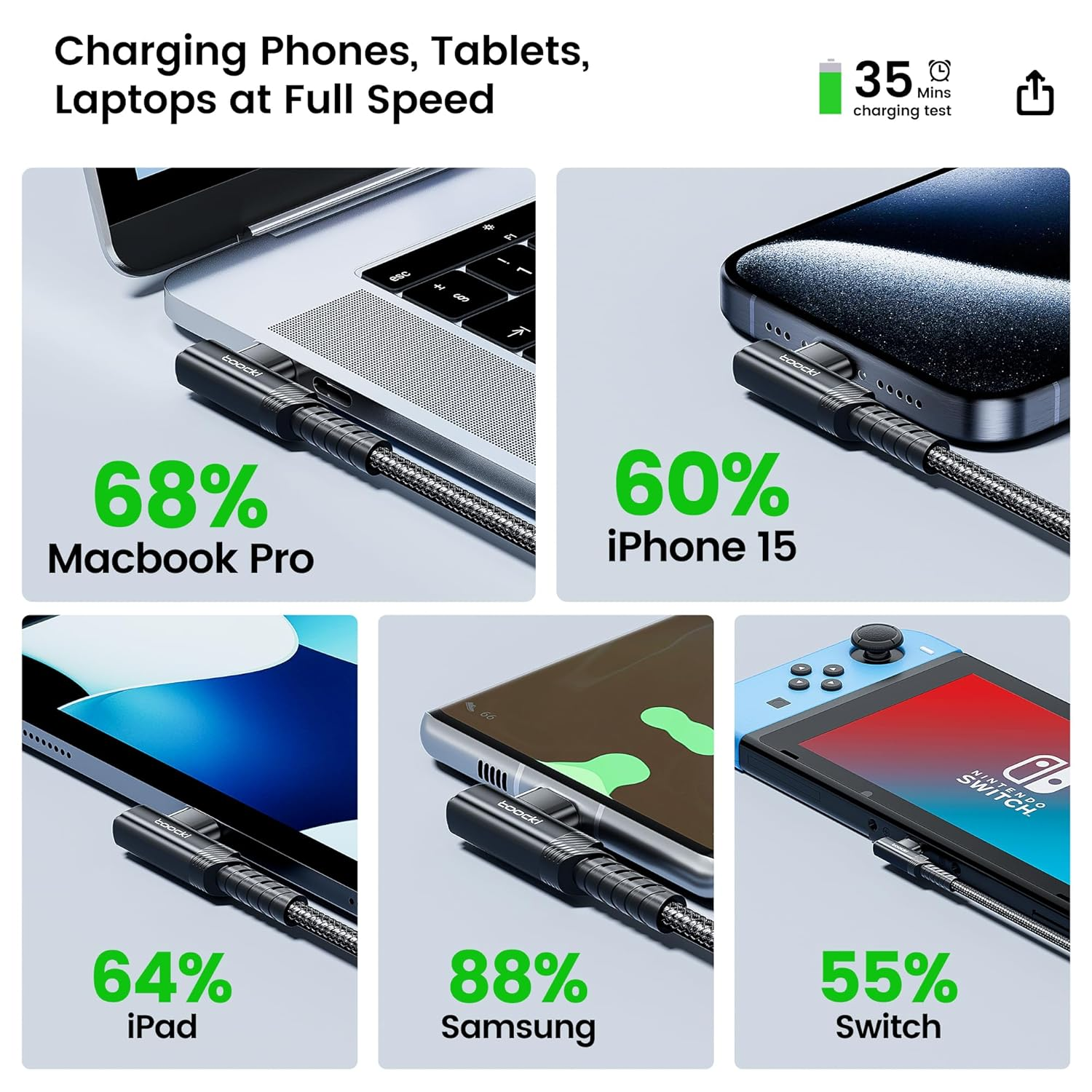 USB C to USB C Cable (2M, 2Pack), 60W Fast Charging Cable with Right Angle Connector, Compatible with Iphone 17 16 15 Pro plus Pro Max Air, Macbook Air, Galaxy S23 Ultra/S22/Note 20 Black image number 1