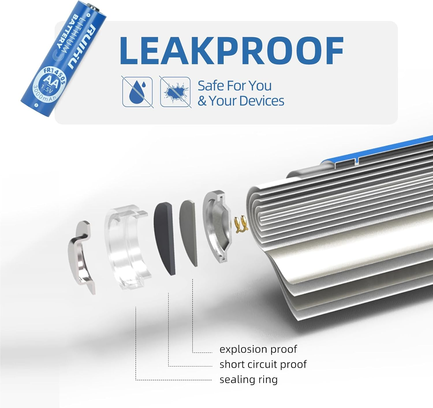 AA Batteries 10 Pack Lithium Iron Double a Batteries,1.5V 3000Mah Longer Lasting AA Lithium Batteries for Blink Camera, Flashlight, Toys, Remote Control, Non-Rechargeable (Lithium AA - 10 Count) image number 5