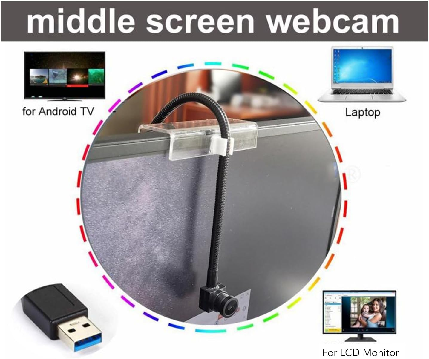 USB Center Screen Webcam, 1080P 2MP Fixed Focus Middle Screen Camera, Built-In Microphone, 120&deg; Wide Viewing Angle, Plug Play Laptop Camera for Win 2000, for Win XP, for Win 7/8 32 Bit for Android TV image number 2