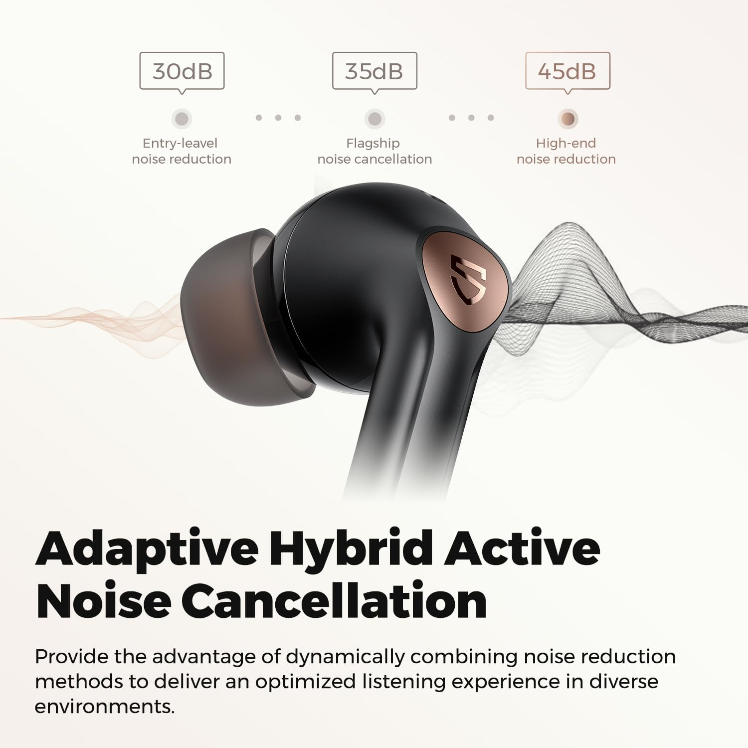 Soundpeats Air4 Pro Noise Cancelling Wireless Earbuds, Bluetooth 5.3 Wireless Earbuds with 6 Mics CVC 8.0 ENC, Aptx Adaptive Earphones, Multipoint Connection, In-Ear Detection, App Customize EQ image number 5