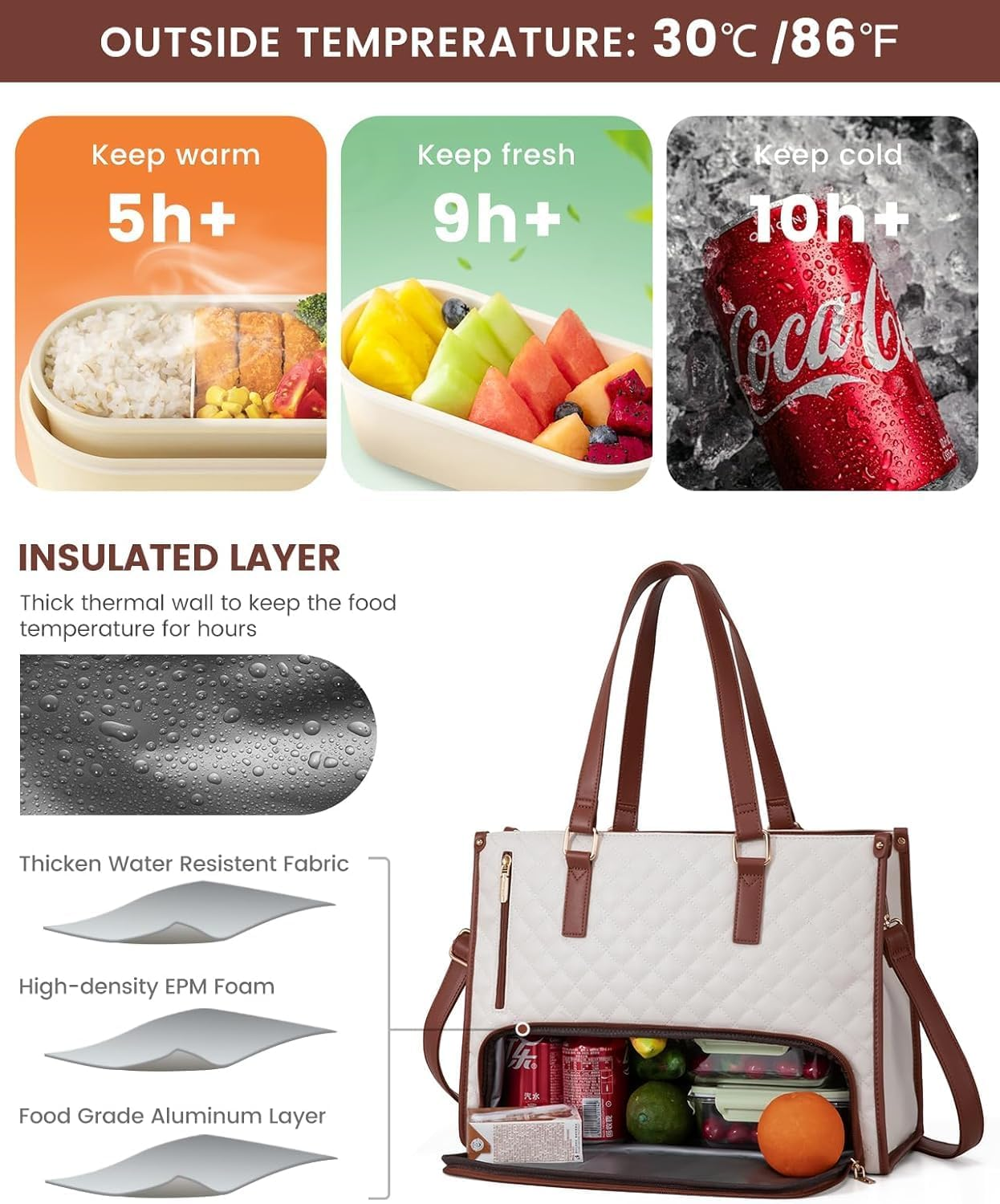 APEXORIGIN Lunch Tote Bag for Women, 15.6 Inch Laptop Bag with Insulated Lunch Compartment, Quilted Large Capacity Computer Handbag with Purse for Business, Work, Nurse, Office, Collage, Casual - White image number 2