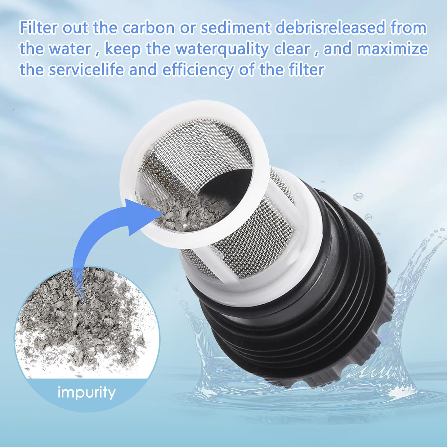 6 Pack H98-510-S Tankless Water Heater Inlet Screen Assembly， for Rinnai Tankless Water Heater, Rinnai Filter Screen image number 2