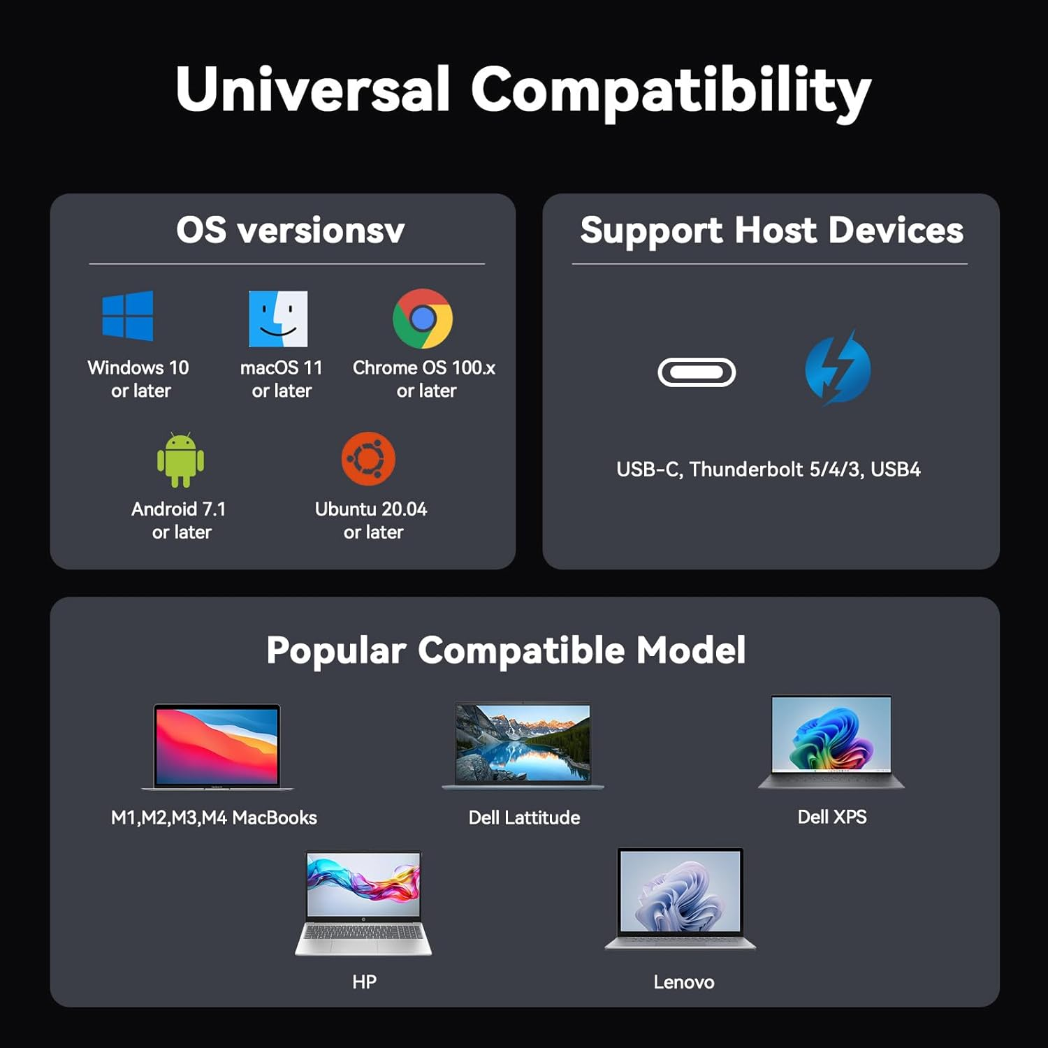 Tobenone Displaylink Docking Station 3 Monitors, 14-In-1 USB C Triple Monitor Docking Station for M1 M2 M3 M4 Macbook/Mac Mini, Windows, Chrome (3HDMI, 120W Power Supply, 5 USB, Ethernet, Sd/Micro SD image number 2