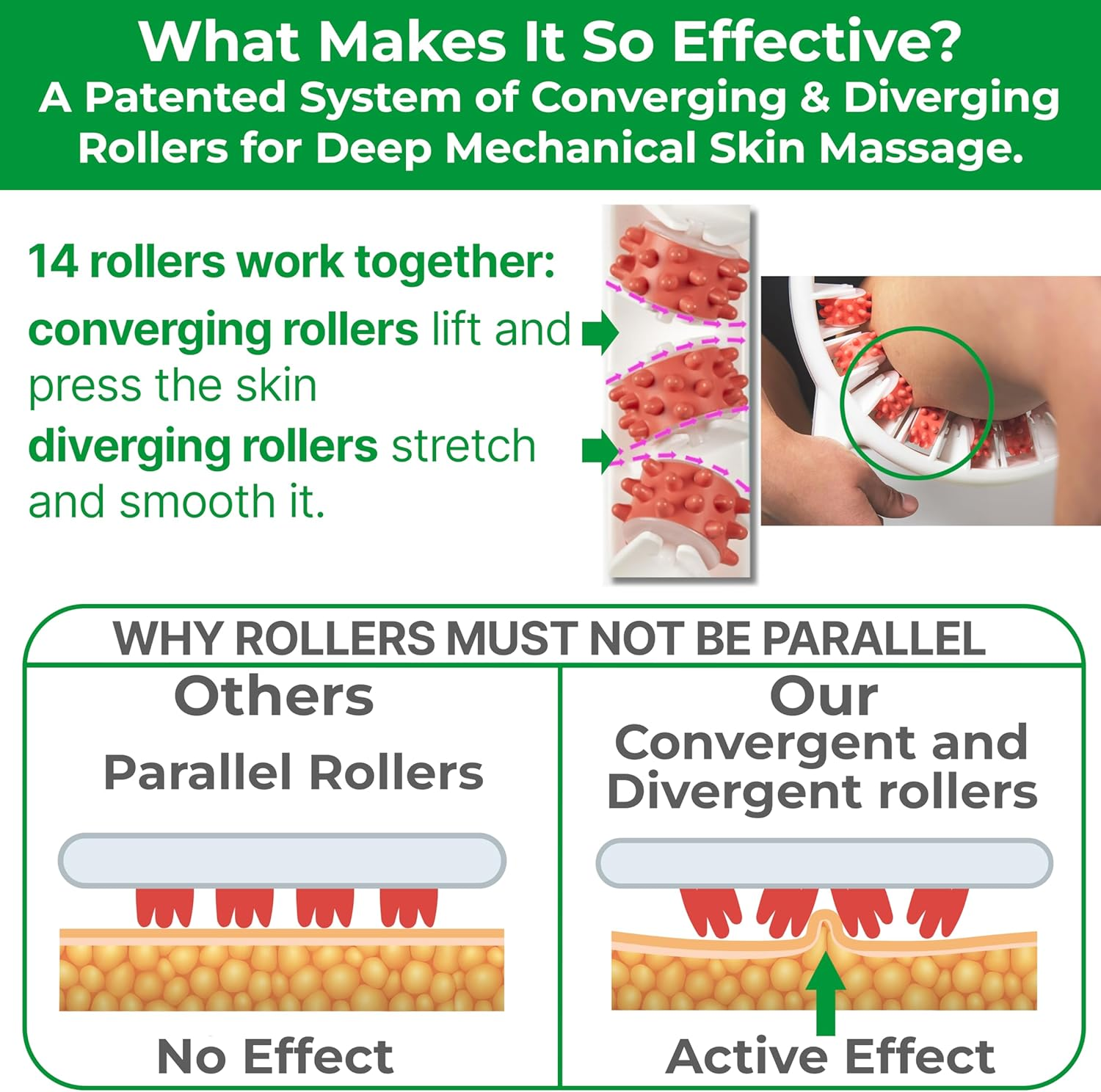 TESMED Cellulite Massager Made in Italy, Patent-Pending Anti-Cellulite Device with Convertible and Divergent Rollers That Lift and Smooth Skin (Pink) - Rose image number 6