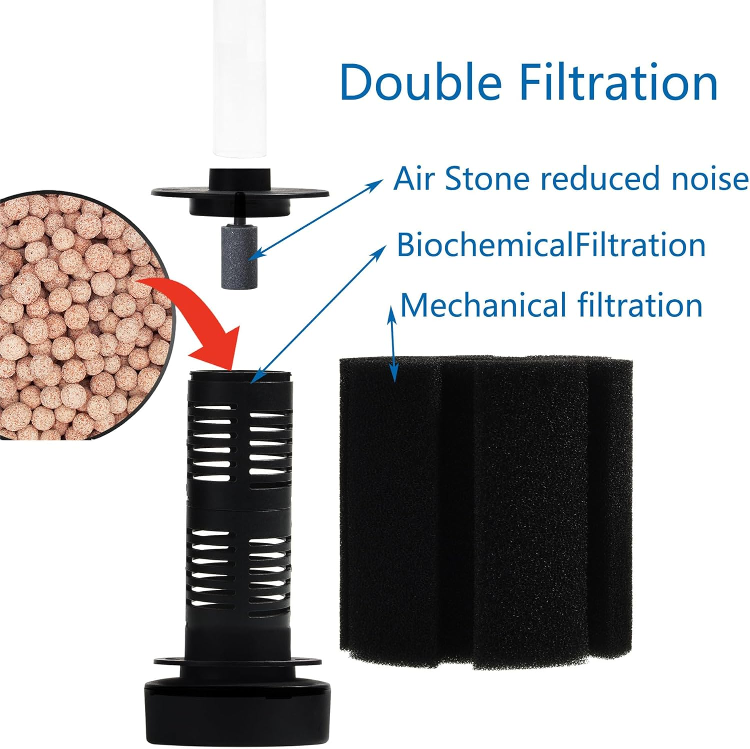 ALEGI Aquarium Large Sponge Filter 100 Gallon, 80 Gallon Sponge Filter with Air Stone for Large Fish Tank (1 Pcs) image number 3