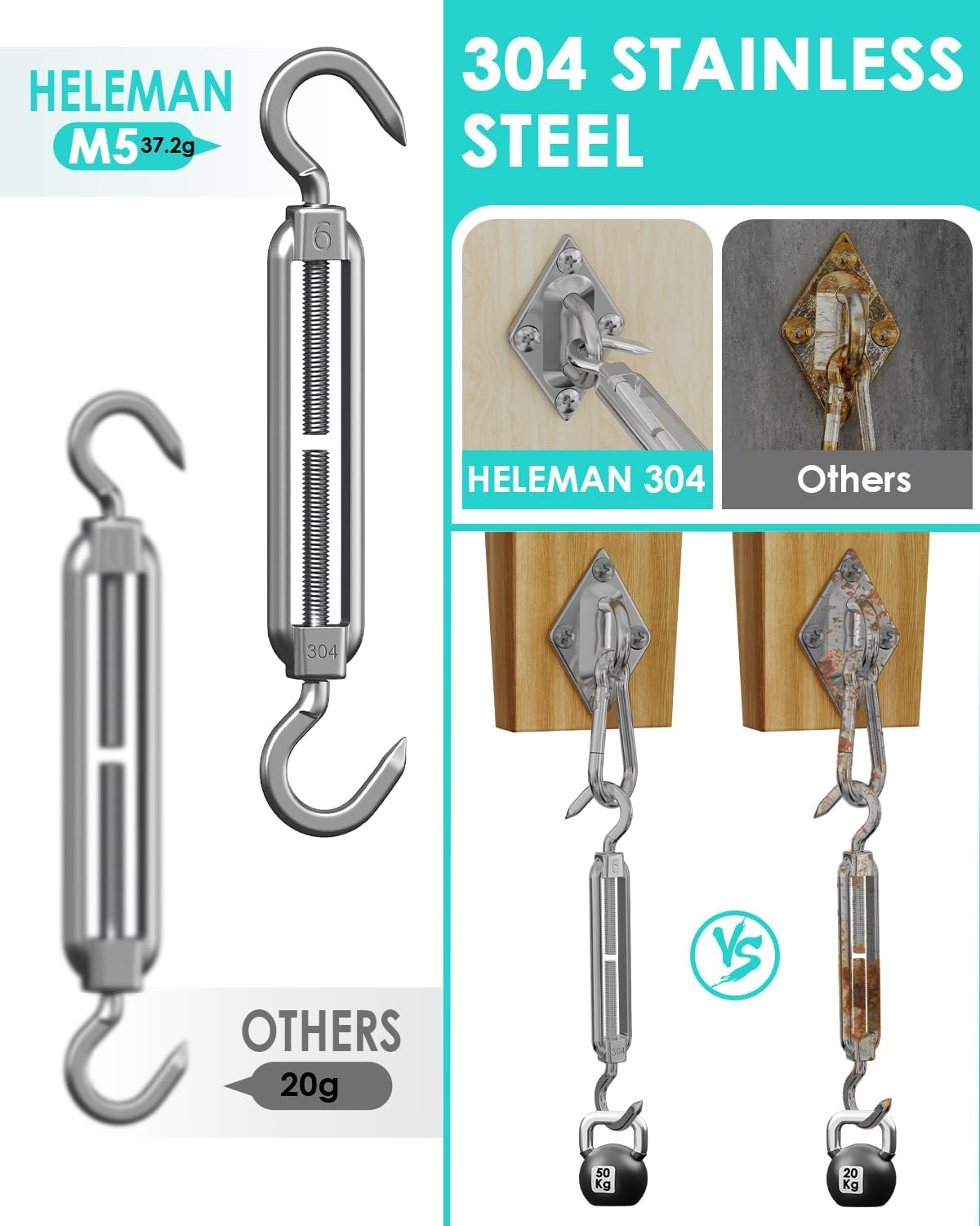HELEMAN Shade Sail Hardware Kit 5 Inch for Rectangular/Square/Triangular Sun Shade Sail Installation in Patio Lawn and Garden, Anti-Rust Sail Shade Hardware Kit of Heavy Duty (40Pcs) image number 4
