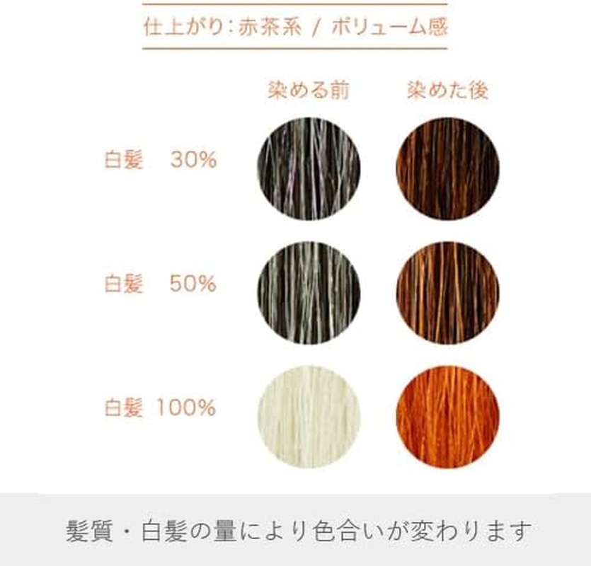 Naiad 100% Henna 14.1 Oz (400 G) image number 2