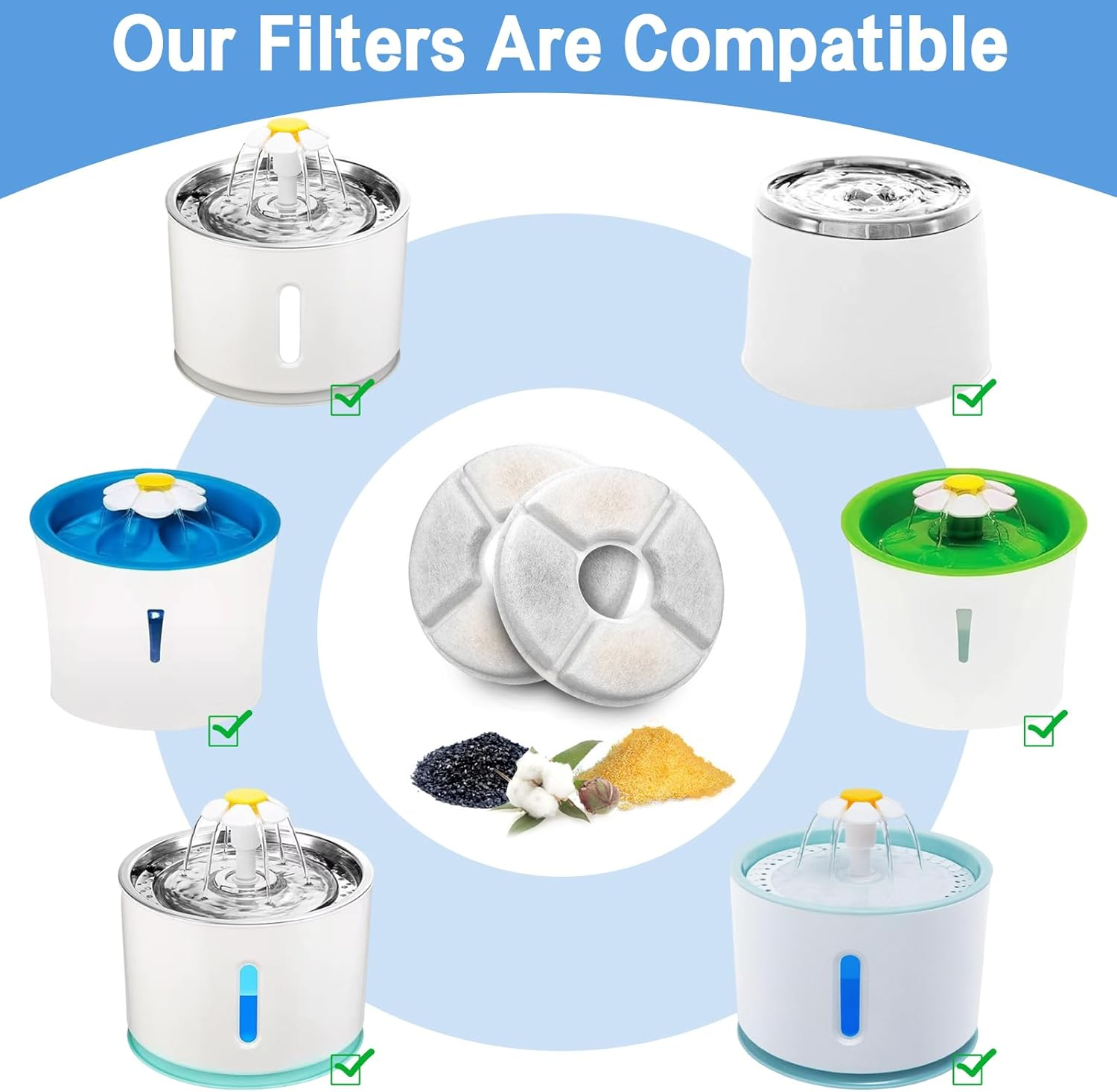 Drinking Fountain Filter round Pack of 8 Cat Fountain Filter Drinking Fountain for Cat Replacement Filter for Drinking Fountain with Resin and Activated Carbon for Cats and Dogs Water Dispenser image number 6
