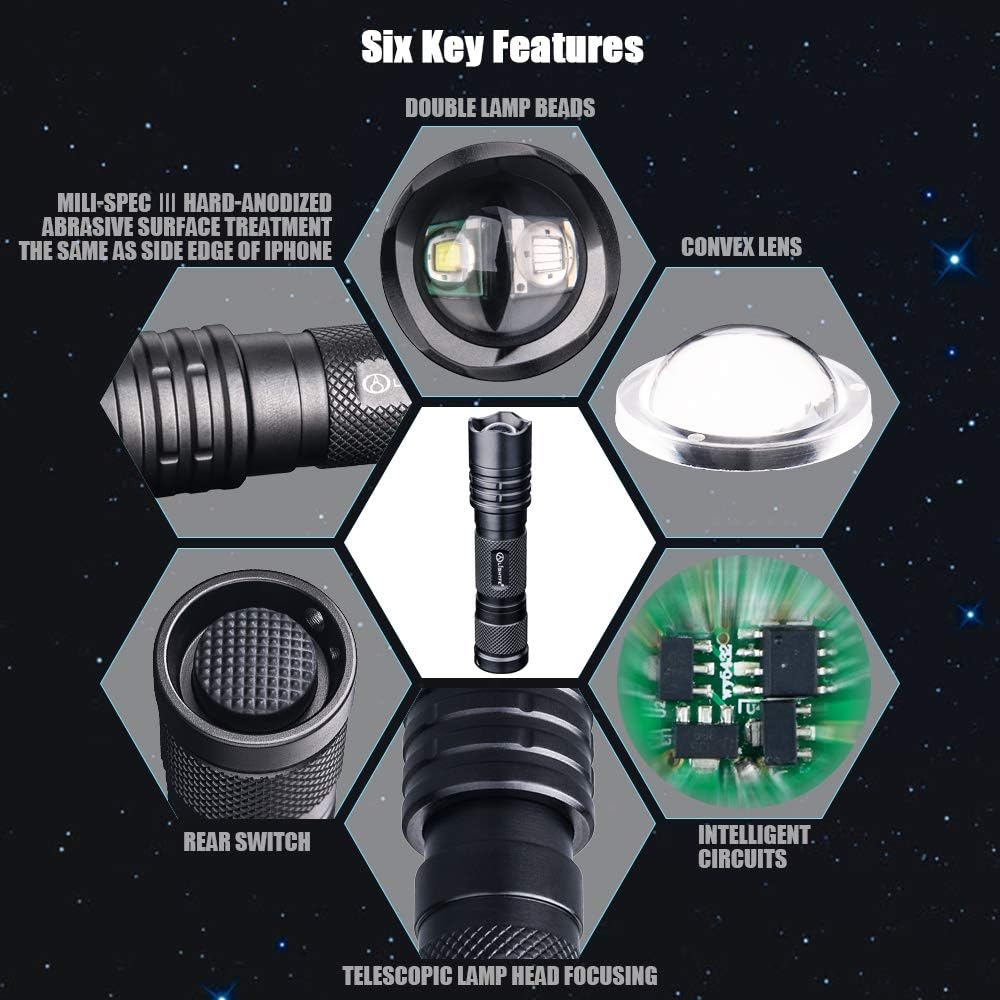 LIGHTFE 365Nm LED Flashlight Double UV and White Light Lens Zoom Strong Light Identification Handheld UV Torch AA Battery for Lamp -Spot Scorpions, Pet Urine, Counterfeit Money, Bed Bugs,For Resin&hellip; (ZM28 UV&W) - Uv301Plus-365Nm image number 6