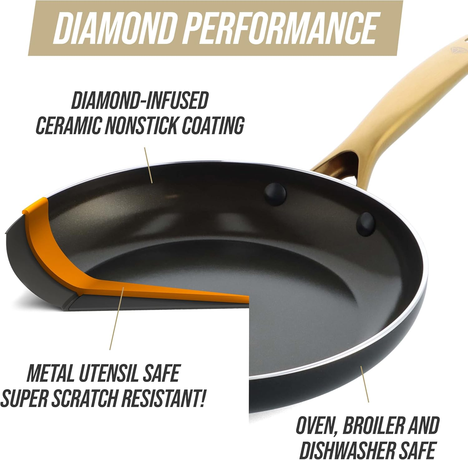 Blue Diamond Gold 4-Quart Saut&eacute; Pan with Lid, Ceramic Nonstick, PFOA- Free, Induction Suitable, Dishwasher Safe, Gold Handle, Black