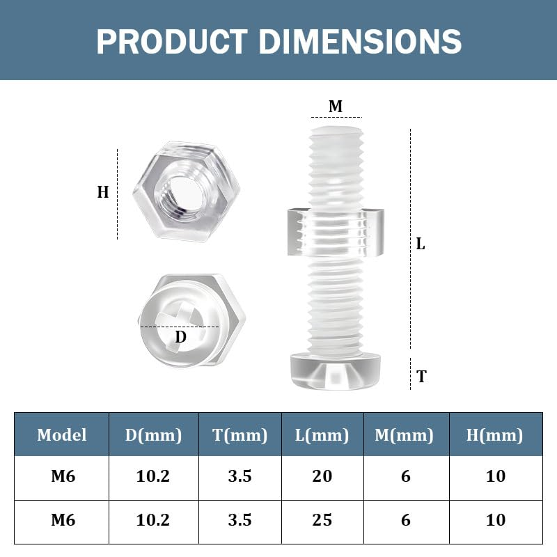 20 Pcs Clear Plastic Bolt Nuts Set, M6 Phillips Bolt Hex Nut Kit anti Corrosion Suitable for Electronics Model Fixing image number 2