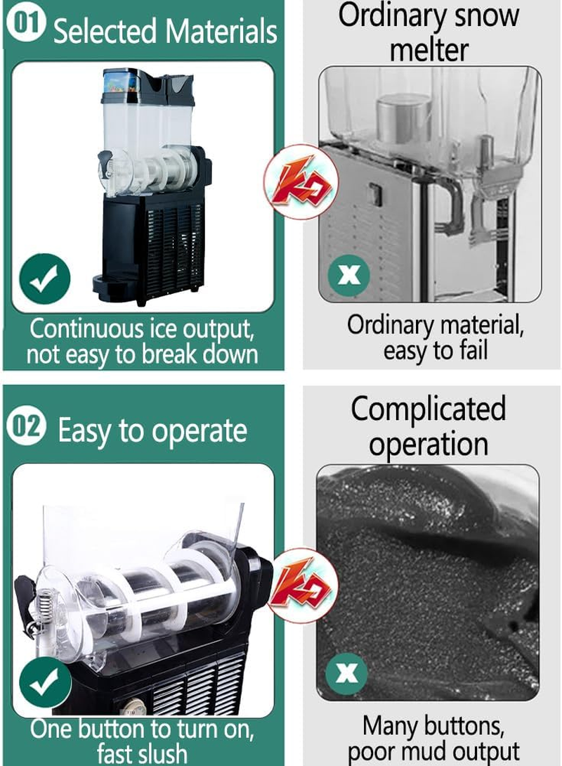 15L Commercial Ice Slush Machine, 380W Professional Frozen Drink Slushy Machine, Margarita Making Machine, Slushie Maker Machine for Soft Ice Drink, Juice, Tea, Coffee image number 1