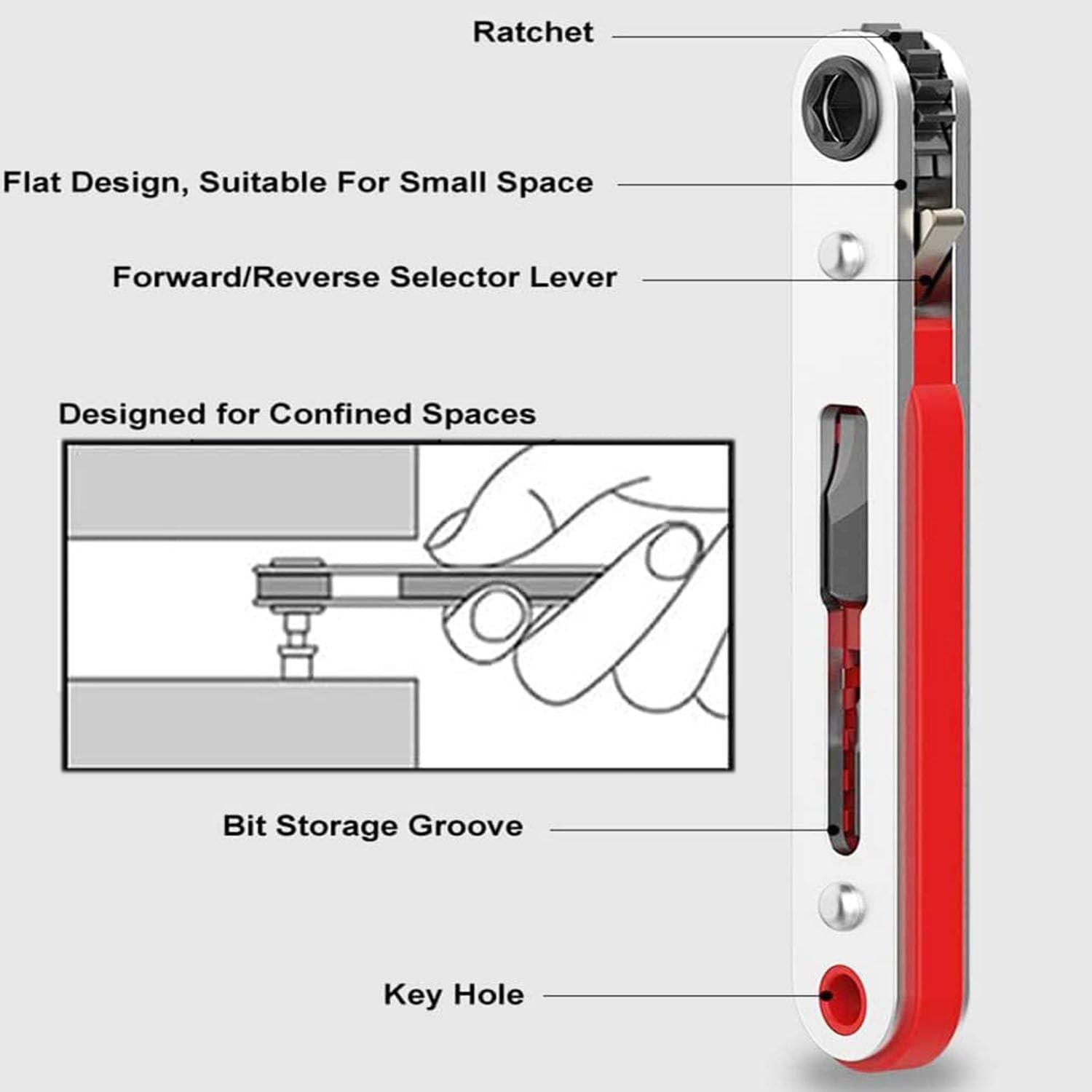 Mtxorvix 2Pcs Mini Ratchet Wrench Set, 1/4 Inch Drive Ratcheting Screwdriver Wrenches Elbow Head & Flat Head High Torque Offset Reversible Drive Handle for 1/4" Hex Shank Drill/Screwdriver Bits image number 6