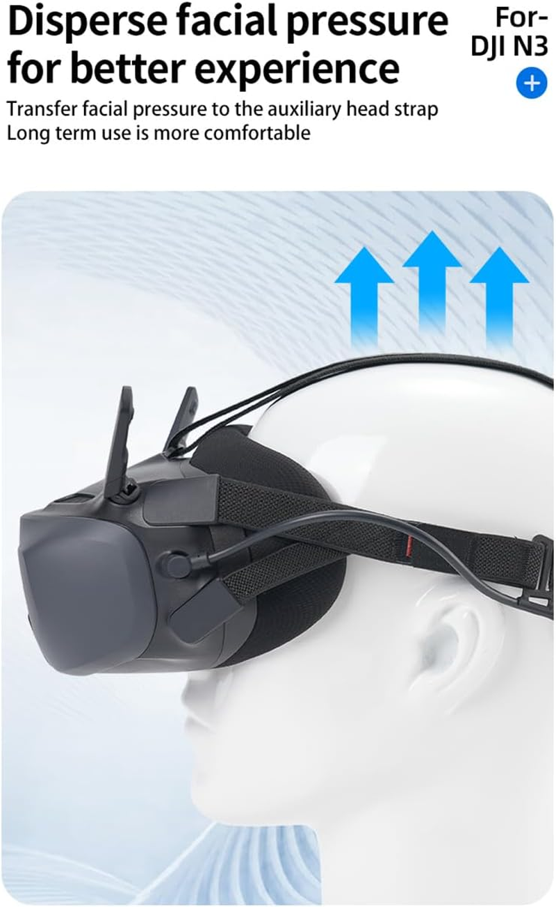 Headband Strap for DJI Goggles N3, Easy to Wear, Comfortable, Headband Belt, Decompression Headband, Protective Headwear for DJI Neo/Avata 2 Motion Fly More Combo Drone Accessories (Simple)