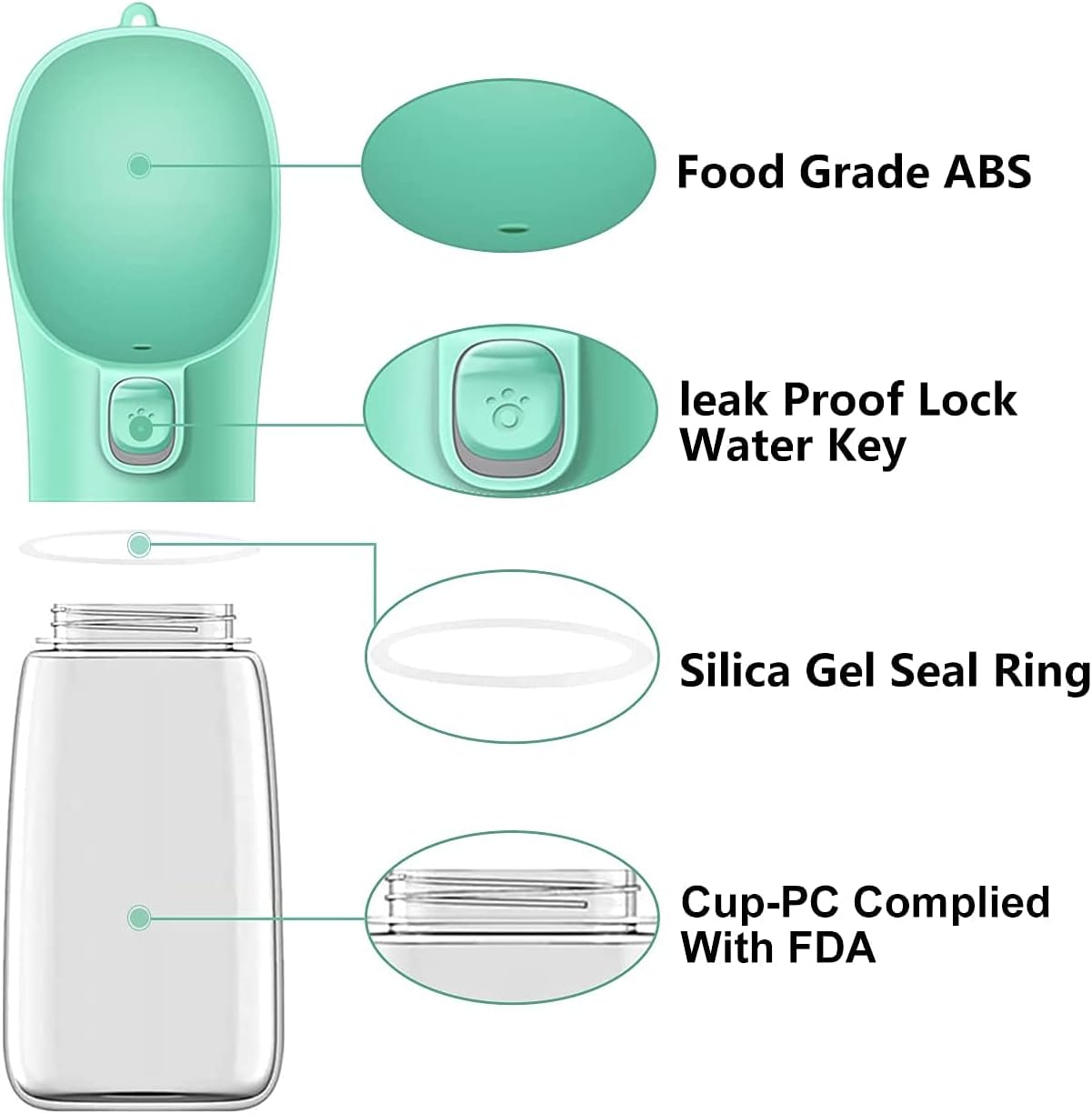 Leakproof Portable Dog Water Dispenser with Drinking Feeder, Outdoor Travel Water Bowl for Dogs & Cats, Green, 550Ml