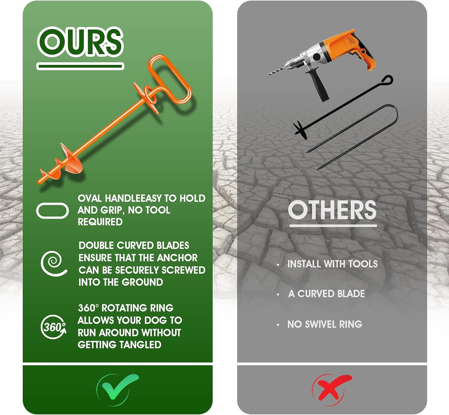 Heavy Duty Dog Anchor, Dog Tie Out Stake for Dogs up to 220Lbs, 360&deg; Degree Rotation Dog Tether, No Tangling Dog Stake Kits for Yard, Outdoor, Beach, Trampoline(1 Pack) image number 1