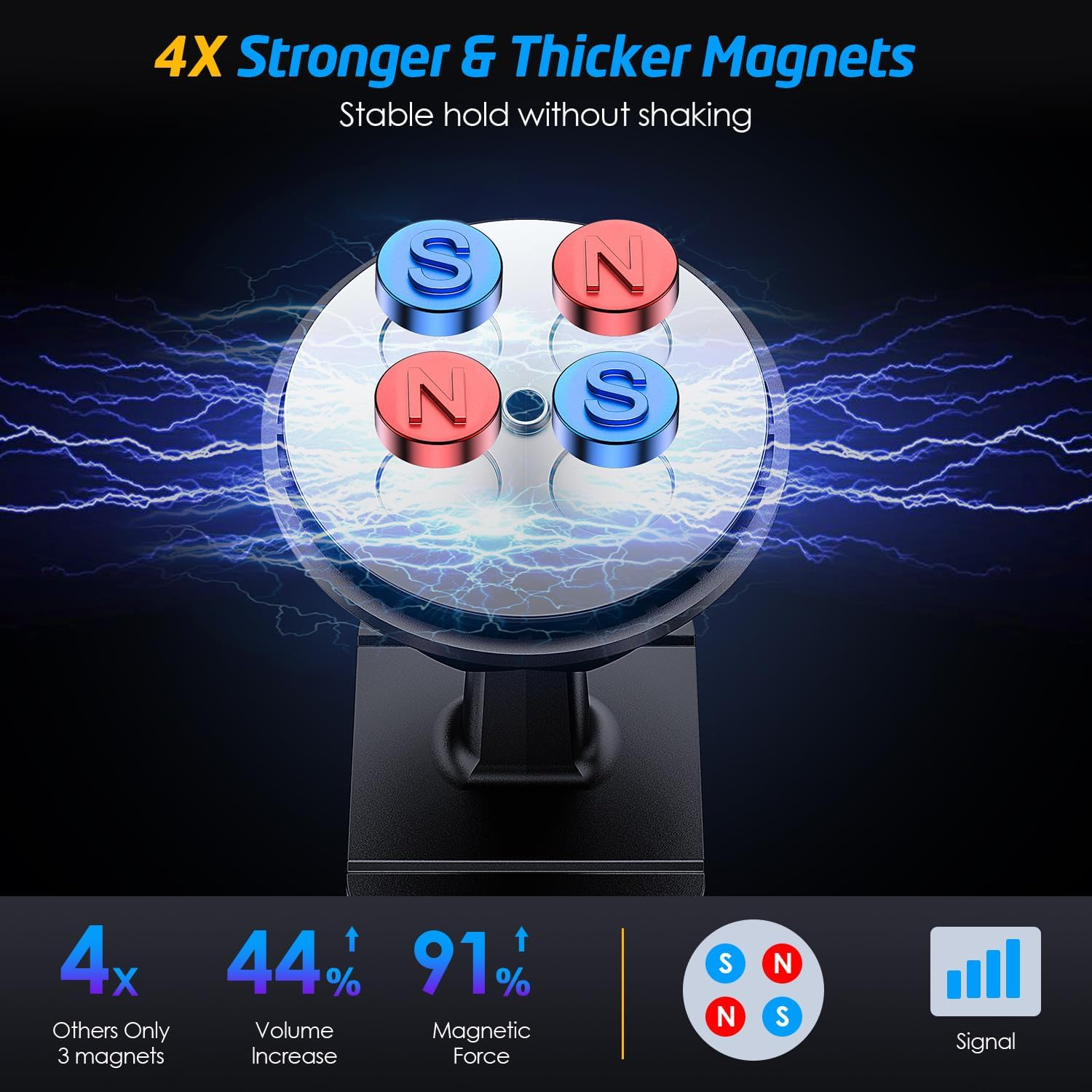 Magnetic Car Mount, Wixgear Universal Stick on Mount (2 Pack) Dashboard Magnetic Phone Holder for Car, for Cell Phones and Mini Tablets with Fast Swift-Snap Technology, Strong Phone Mount for Car image number 4