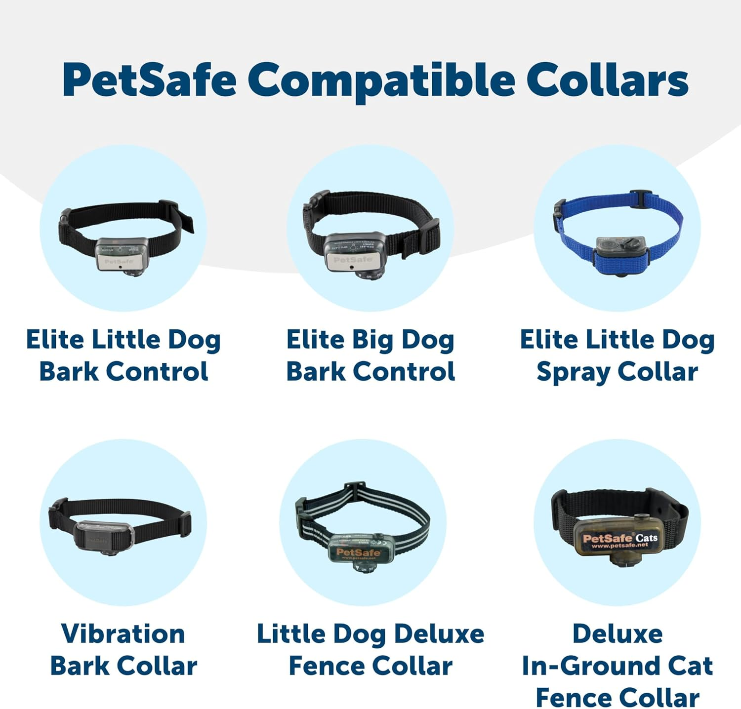 Petsafe RFA-188 3 Volt Replacement Battery Module- Compatible with Petsafe 3V Lithium Battery-Operated Products, Black image number 5