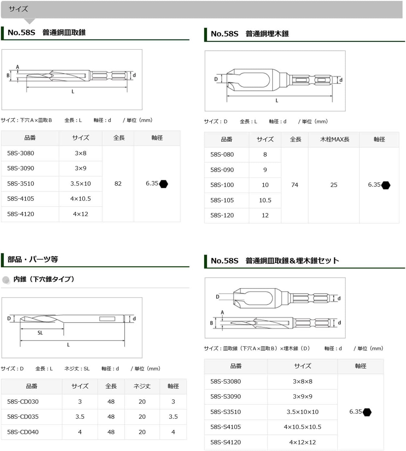Star-M 58S-S4105 Countersunk & Burial Cones Set, 4 X 10.5 X 10.5 image number 6