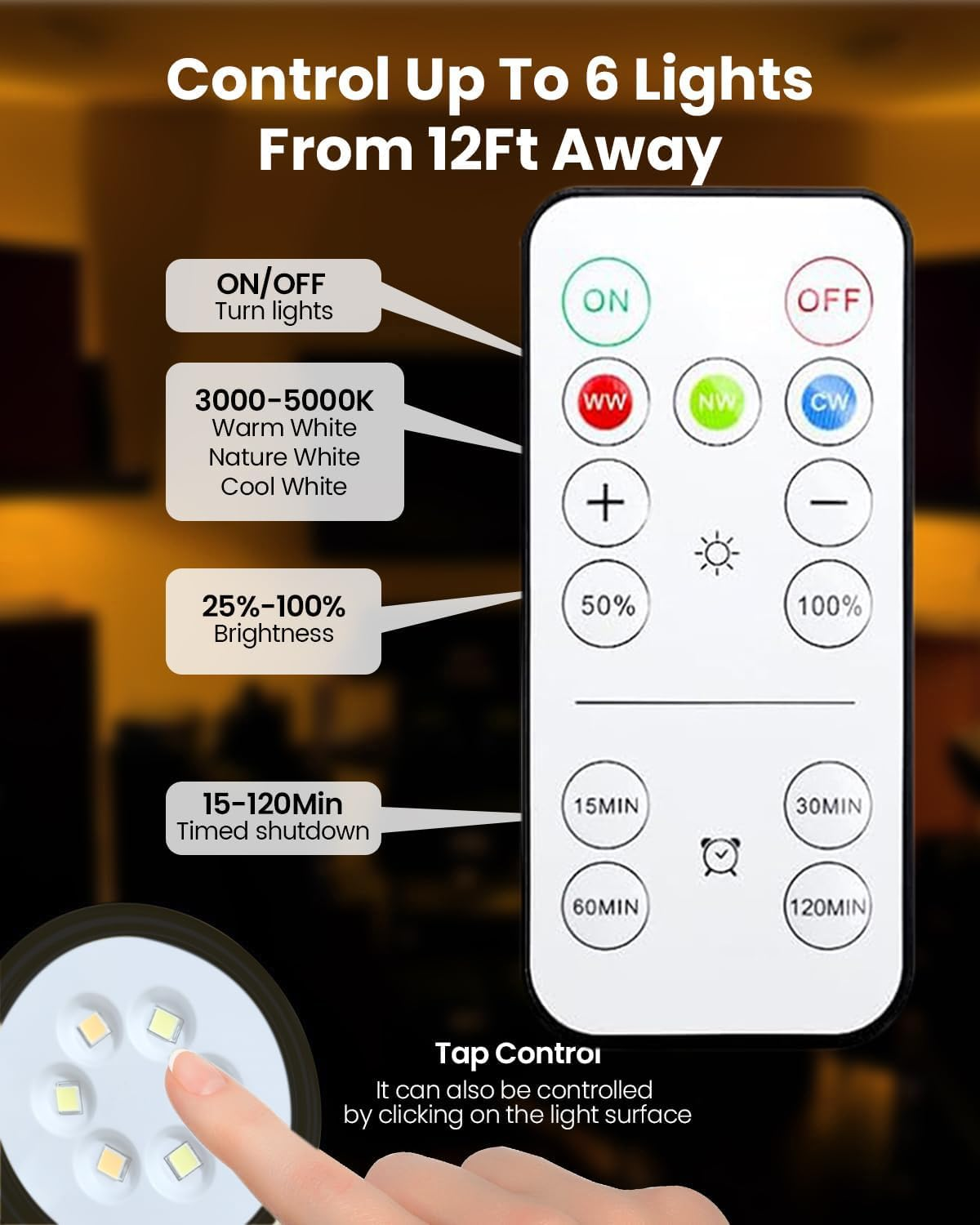 6Pcs Picture Lights with Remote Control, 2000Mah Rechargeable Poster Lights, 3 Color Dimmable Magnetic Wall Lamp with Timer, Decorative Lights for Art Display, Photo Frame and Art Portrait (Black) image number 4