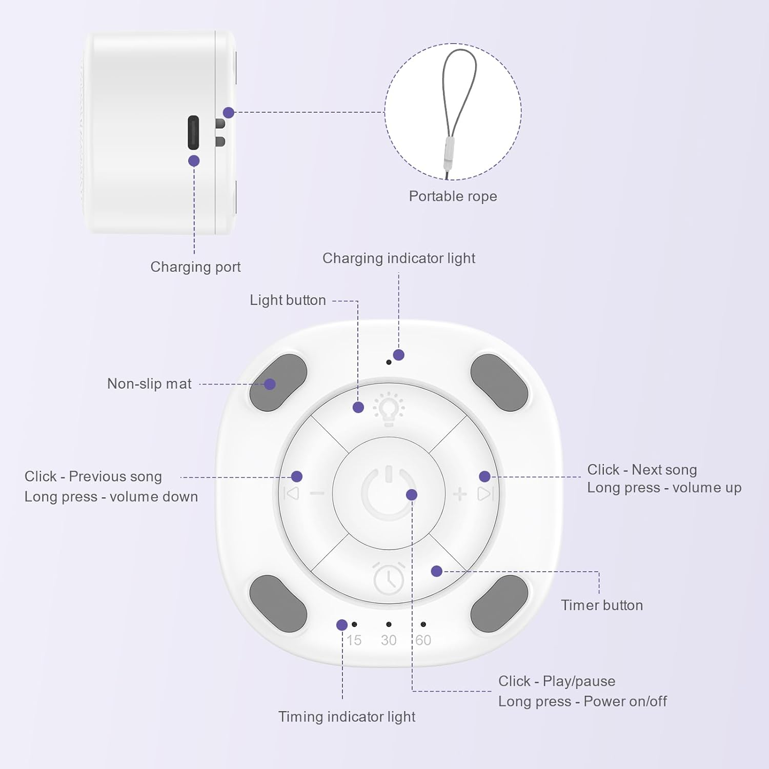 White Noise Machine Mini Portable Sleep Sound Machine for Baby Adults Kids 10 Smoothing Sounds 3 Timer Volume Control Colorful Nightlight Rechargeable Pocket Sleep Sound Machine for Home Travel image number 3