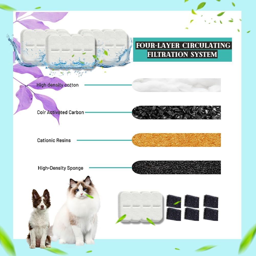 12 Pack Replacement Filters for 3.2L & 3L Premium Pet Water Fountain, Cat Water Fountain Filters image number 5