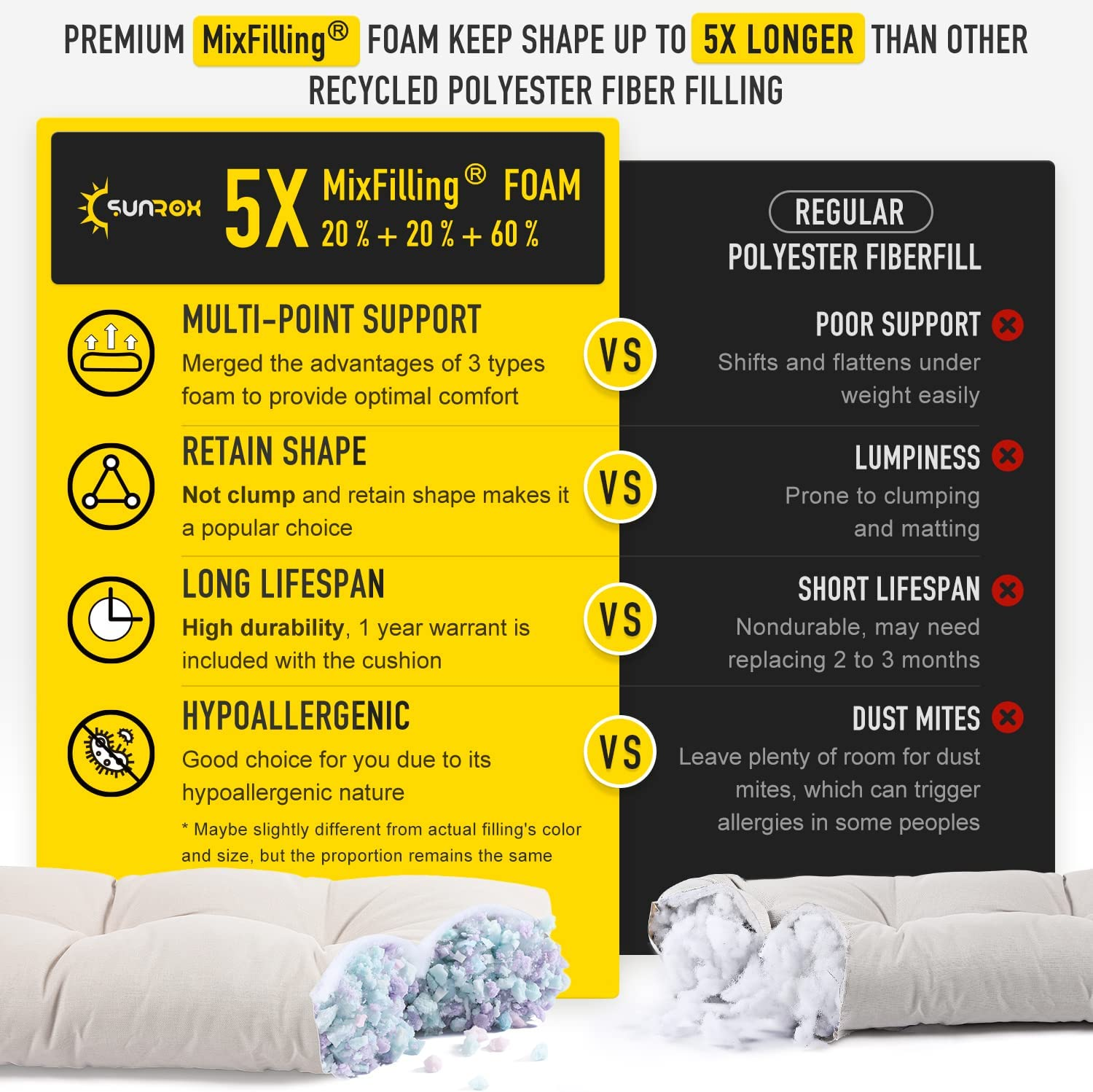 SUNROX Lokgrip Non Slip Tufted Memory Foam Bench Cushion, Fadeshield Water Resistant Durable Thicken Outdoor/Indoor Bench Seat Pads 36X14X4 Inch, Cream image number 3