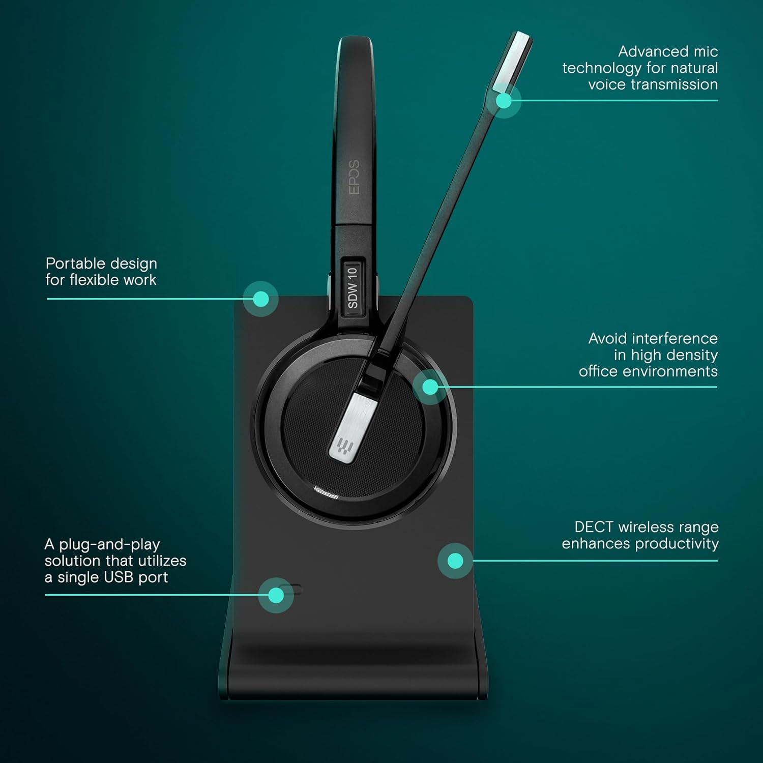 EPOS Impact 5000 Go MS 3-In-1 - Professional DECT Wireless Headset with Noise Cancelling Microphone, Microsoft Teams Certified, 135 M Range, Foldable Charging Station & USB-A Dongle