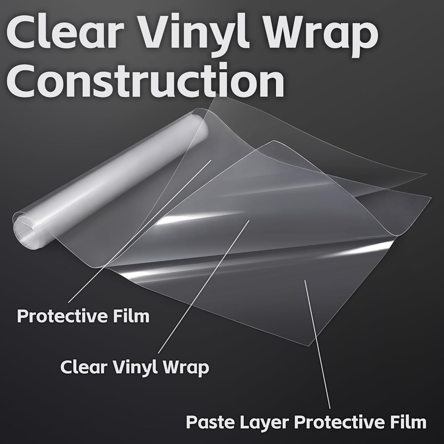 Lypumso Clear Vinyl Wrap with Tool Kit, Transparent Protective Self Adhesive Car Wrap Film Vinyl without Bubble Clear Gloss Paint for DIY Car Moto Interior Exterior 1Ft X 10Ft - Matte Black image number 2