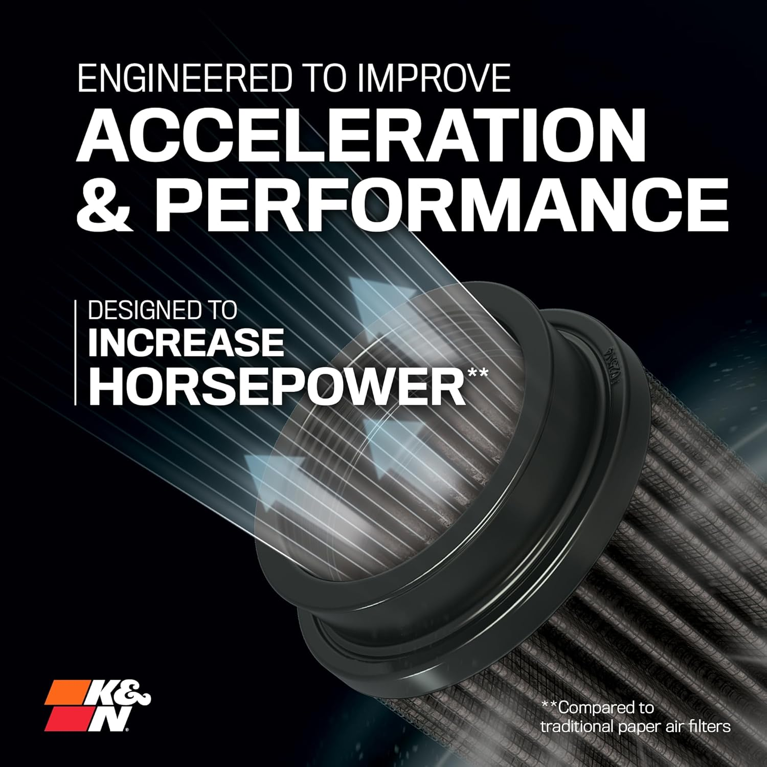 K&N RU-3112HBK Universal Clamp-On Air Filter image number 1