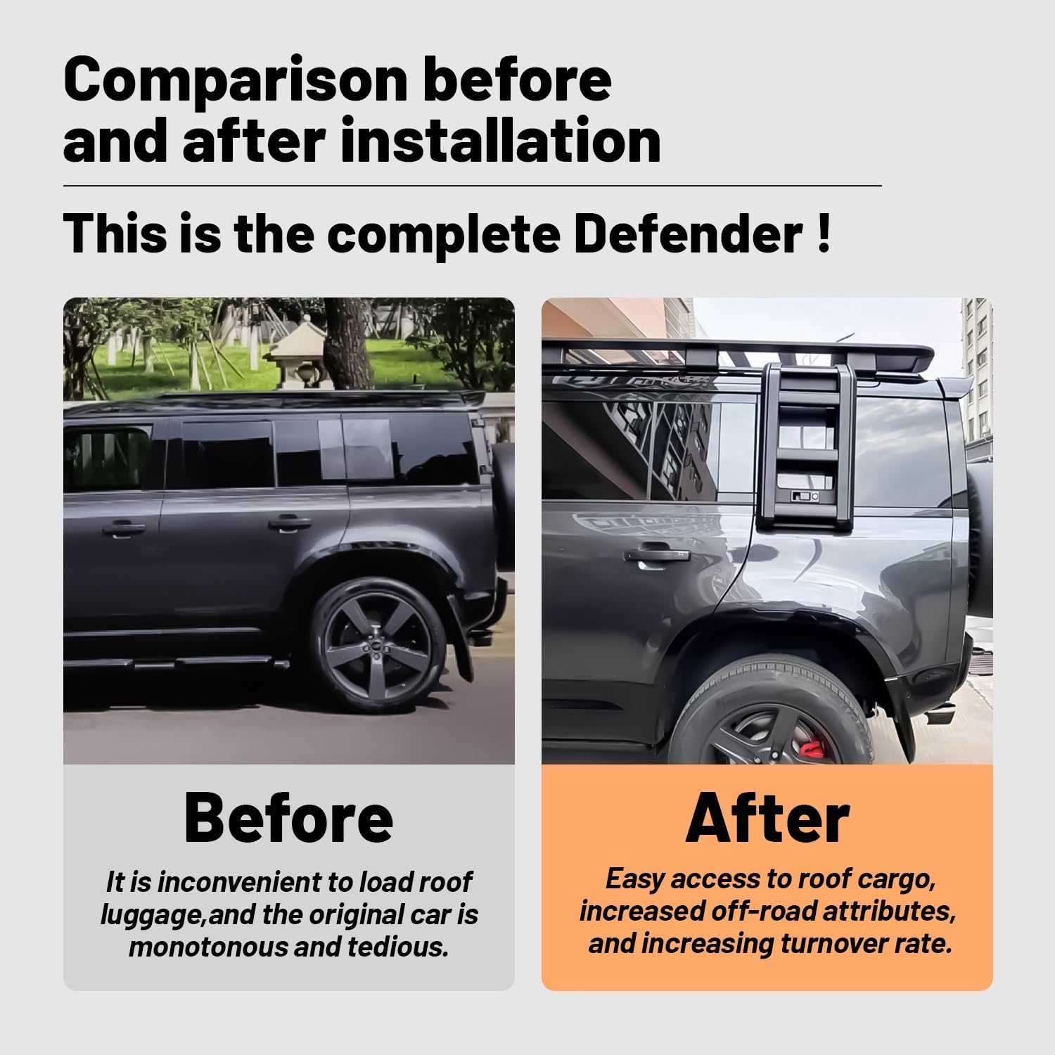 TINIANHHCT Ladder Side Window Roof Step Ladder Compatible with LR Defender 110 2020-2025 Side Roof Rack Side Access OE Style （All MATT Black） image number 1