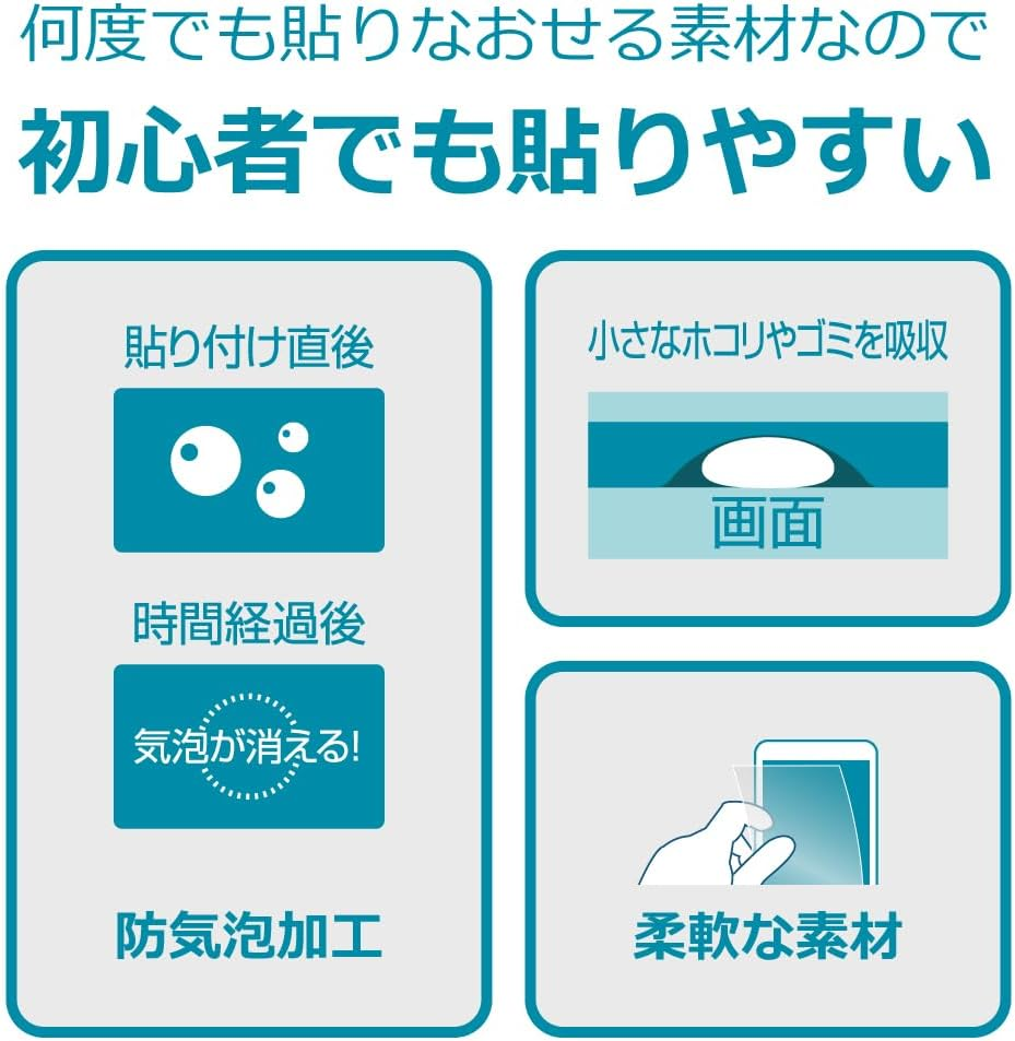PDA Kobo Nikon Z5Ii/Z50Ii/Zf/Z5 Compatible Shock Absorption [Reflection Reduction] Protective Film Shockproof Made in Japan image number 3