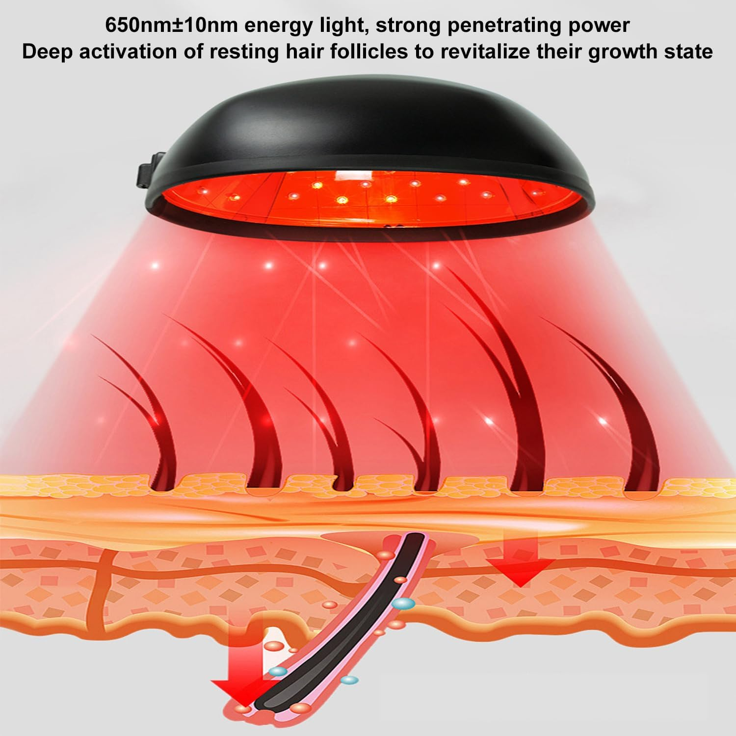 JUMEIYP Laser Hair Growth Cap for Men & Women - 208 Red Light Therapy Laser Cap for Hair Regrowth and Thinning | Hair Loss Treatment Device | Rechargeable Laser Hat with Adjustable Fit