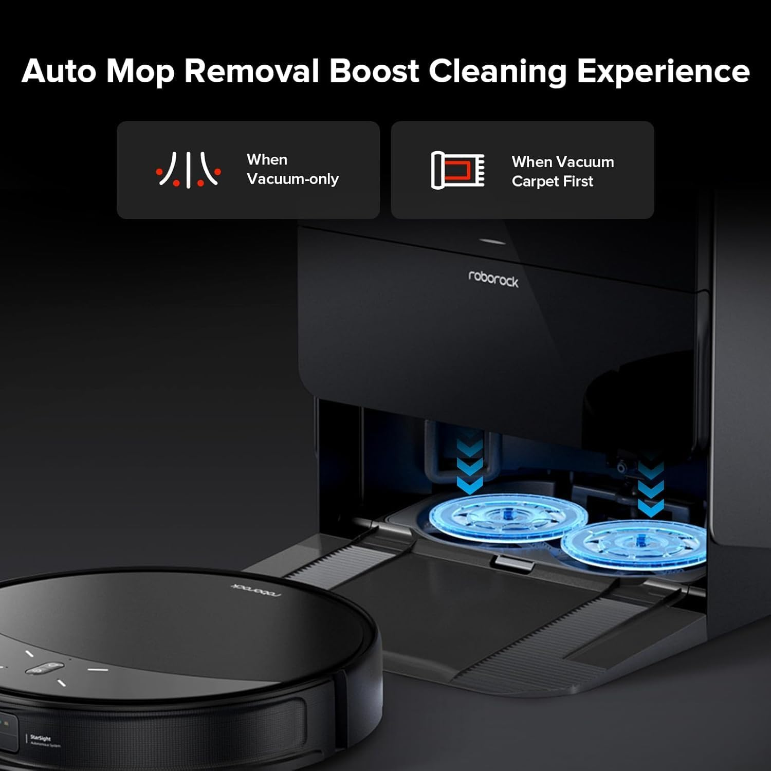 Roborock Saros 10R Robot Vacuum and Mop, Powerful Suction, Zero-Tangling, 3.14&rsquo;&rsquo; Ultra Slim, Flexiarm Riser Technology for Carpet & Floor, Corner & Edge Cleaning, Self-Emptying, Hot Air Drying