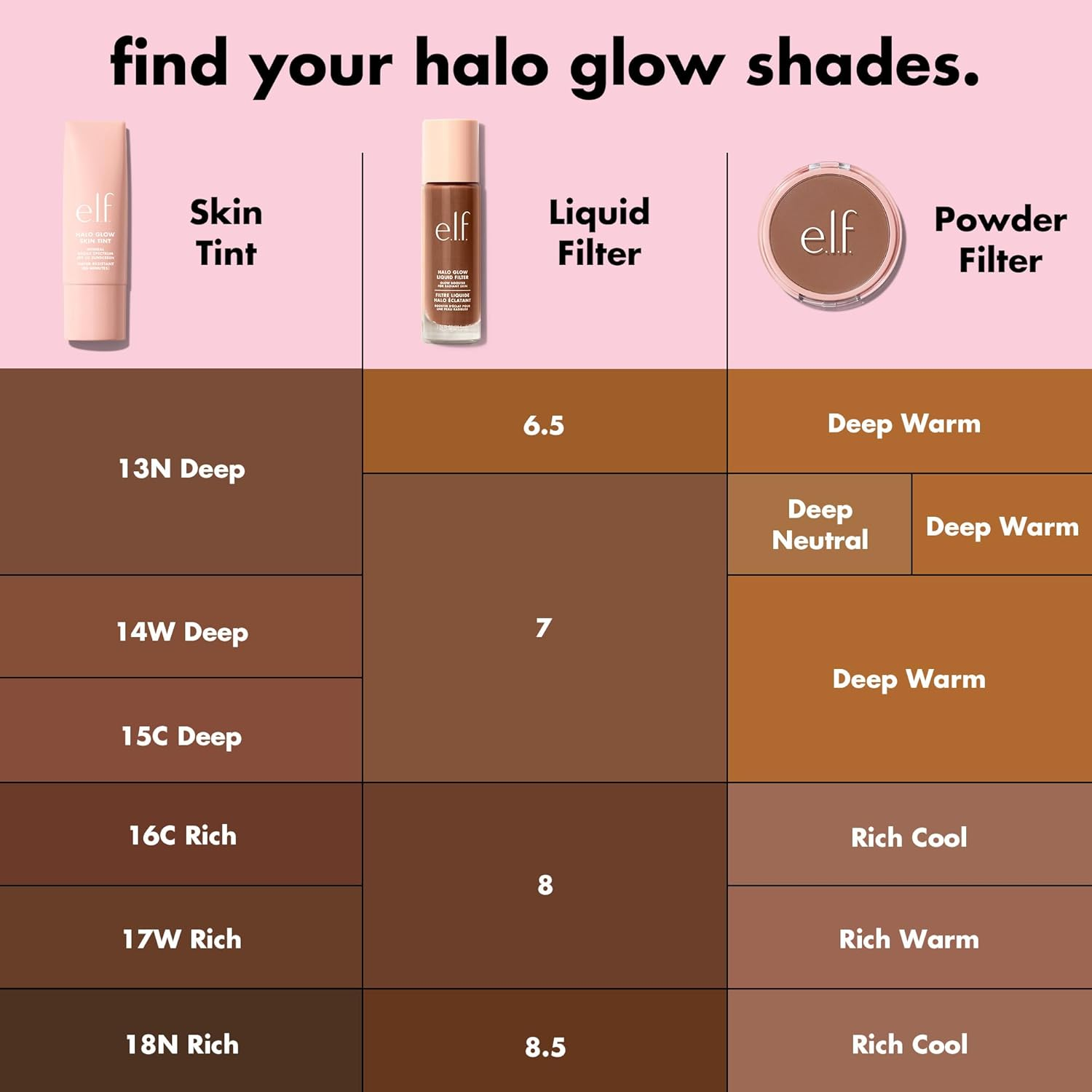 E.L.F. Halo Glow Liquid Filter, Complexion Booster for a Radiant, Soft Focused Look, with Hyaluronic Acid, Vegan and Cruelty Free, 7 Deep/Rich
