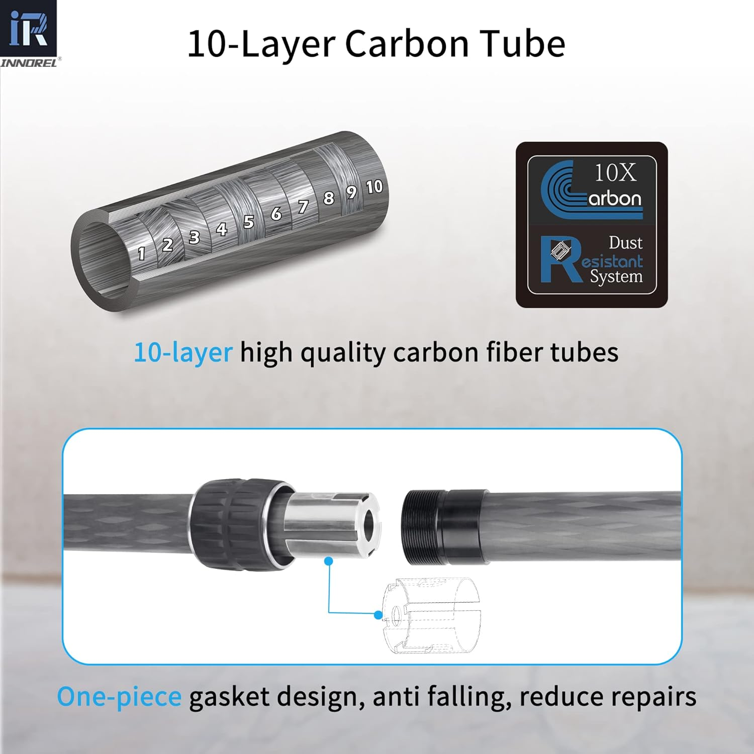 Tripod Extension-Innorel ER322C 41Cm Universal Carbon Fiber Tripod Center Column Load 25Kg Two-Section Mid-Column Extension Rod Pole for Tripod Monopod DSLR Camera 32.5Mm Tube