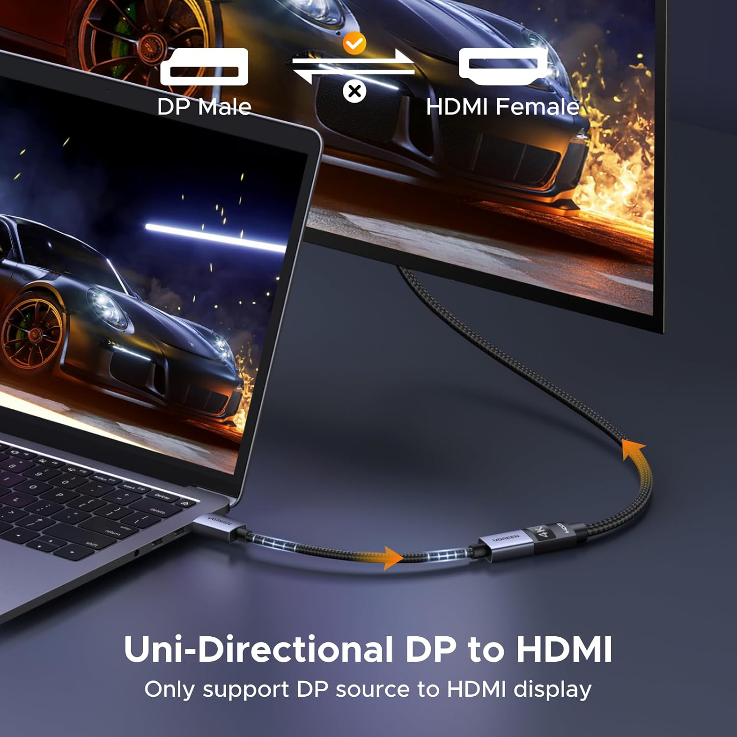 UGREEN 1 Pack Displayport to HDMI Adapter 4K, Unidirectional DP 1.2 to HDMI 1.4 Converter Braided Cable Male to Female for Desktop, Projector, Monitor, Compatible with AMD, Passive 20CM image number 5