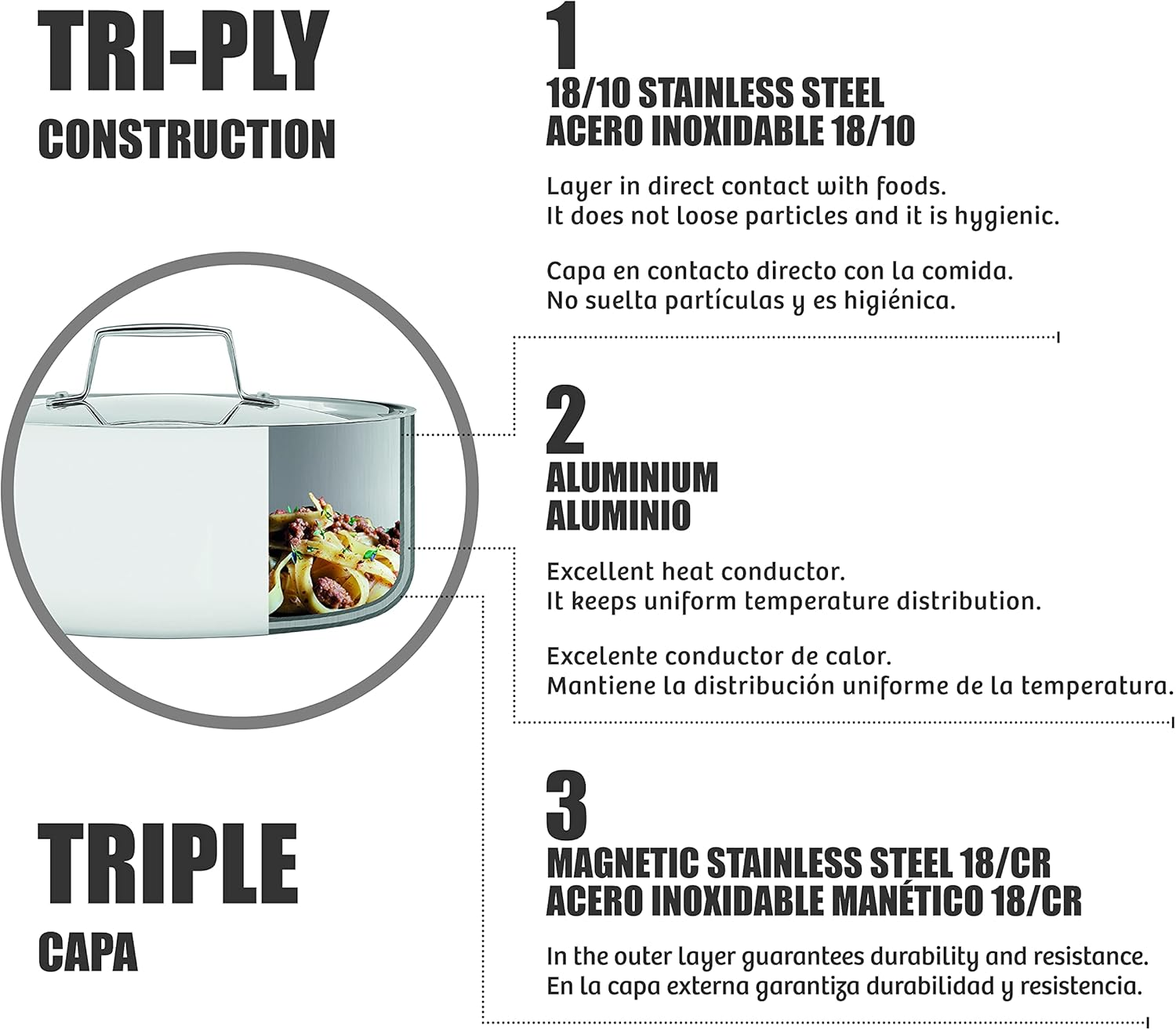 Tramontina Grano Stainless Steel Sauce Pan with Tri-Ply Body, 16 Cm Diameter image number 1