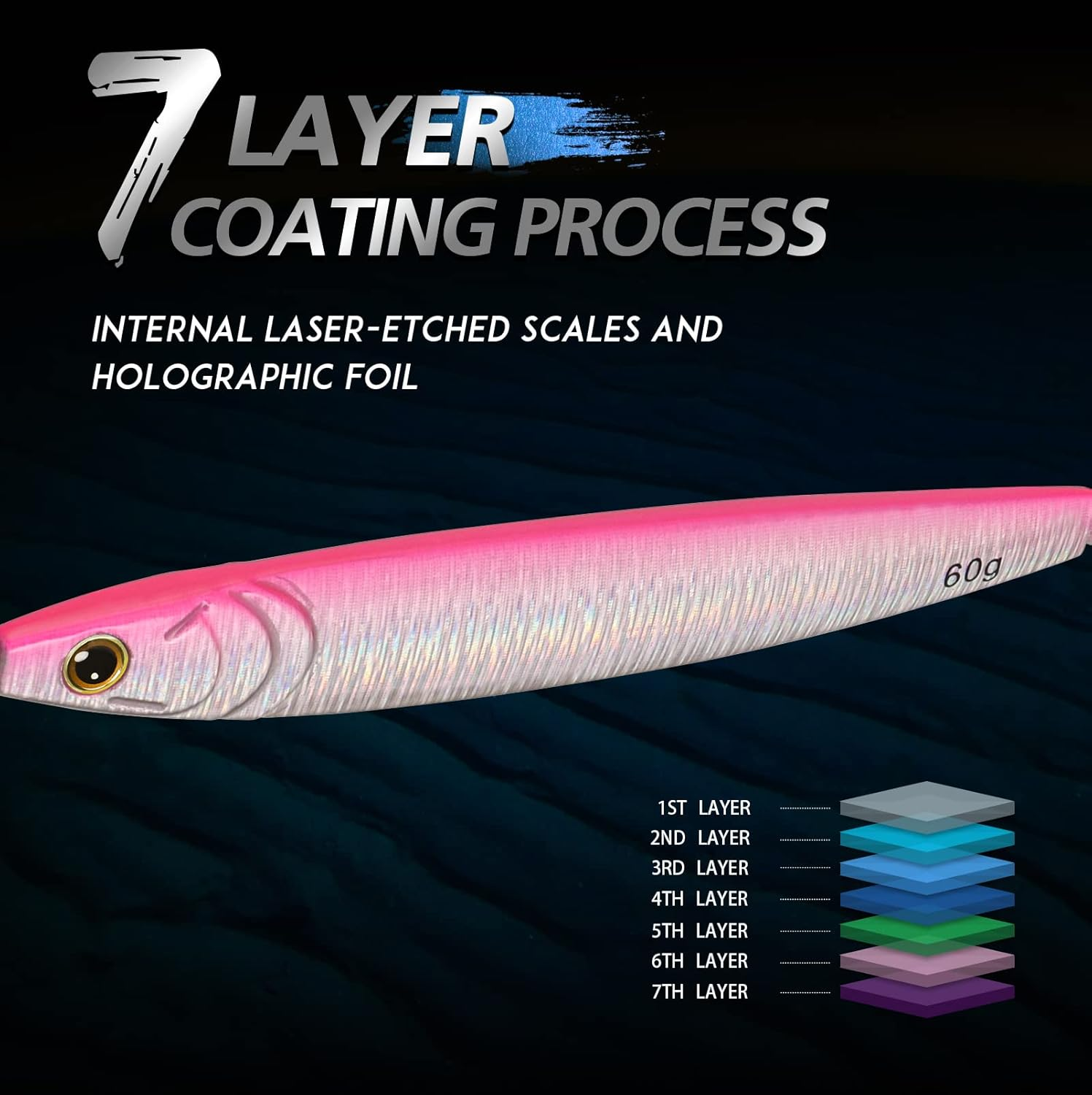 TRUSCEND Valuable Fishing Jigs of Captain'S Favorite, Shiny Saltwater Spoons Perfect for Jigging, Slow Pitch Jig Catch More Fish, Durable and Well-Made Bass Salmon Tuna Fishing Lures with Sharp Hook - A-1.8"-0.35Oz image number 7