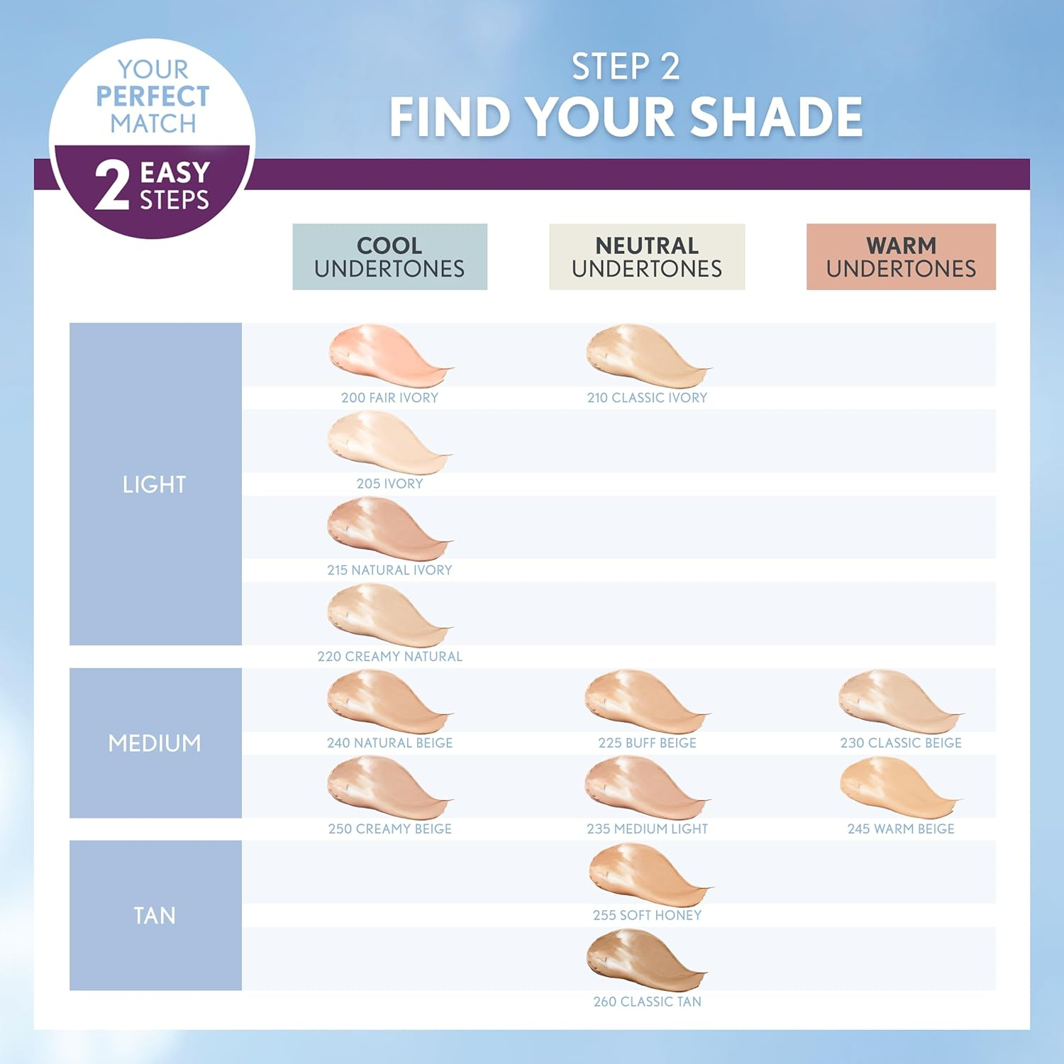 Covergirl Simply Ageless Instant Wrinkle Defying Foundation #245 Warm Beige 12G