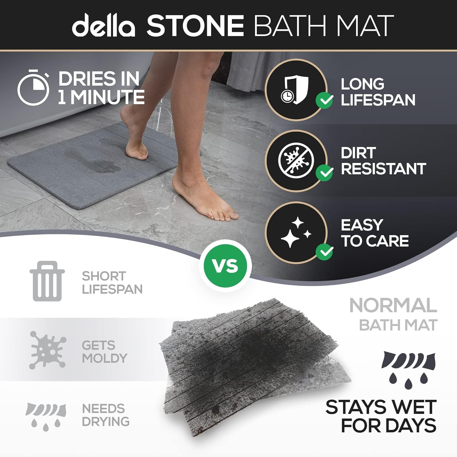 Della Premium Stone Bath Mat - Luxurious Quick Drying Diatomite Bathstone for Bathroom Floor - Modern Super Absorbent Diatomaceous Earth Shower Mat, Water Absorbent Bathmat (Stripes) image number 6