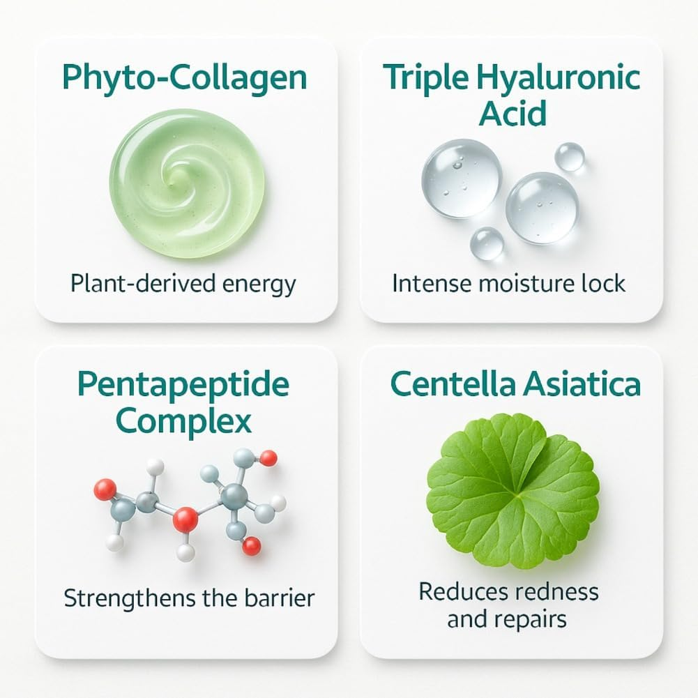 2PCS Vegan Collagen Eye Serum with Peptides & Hyaluronic Acid Improve Skin Elasticity, Reduce Fine Lines & Dark Circles Eye Care image number 5